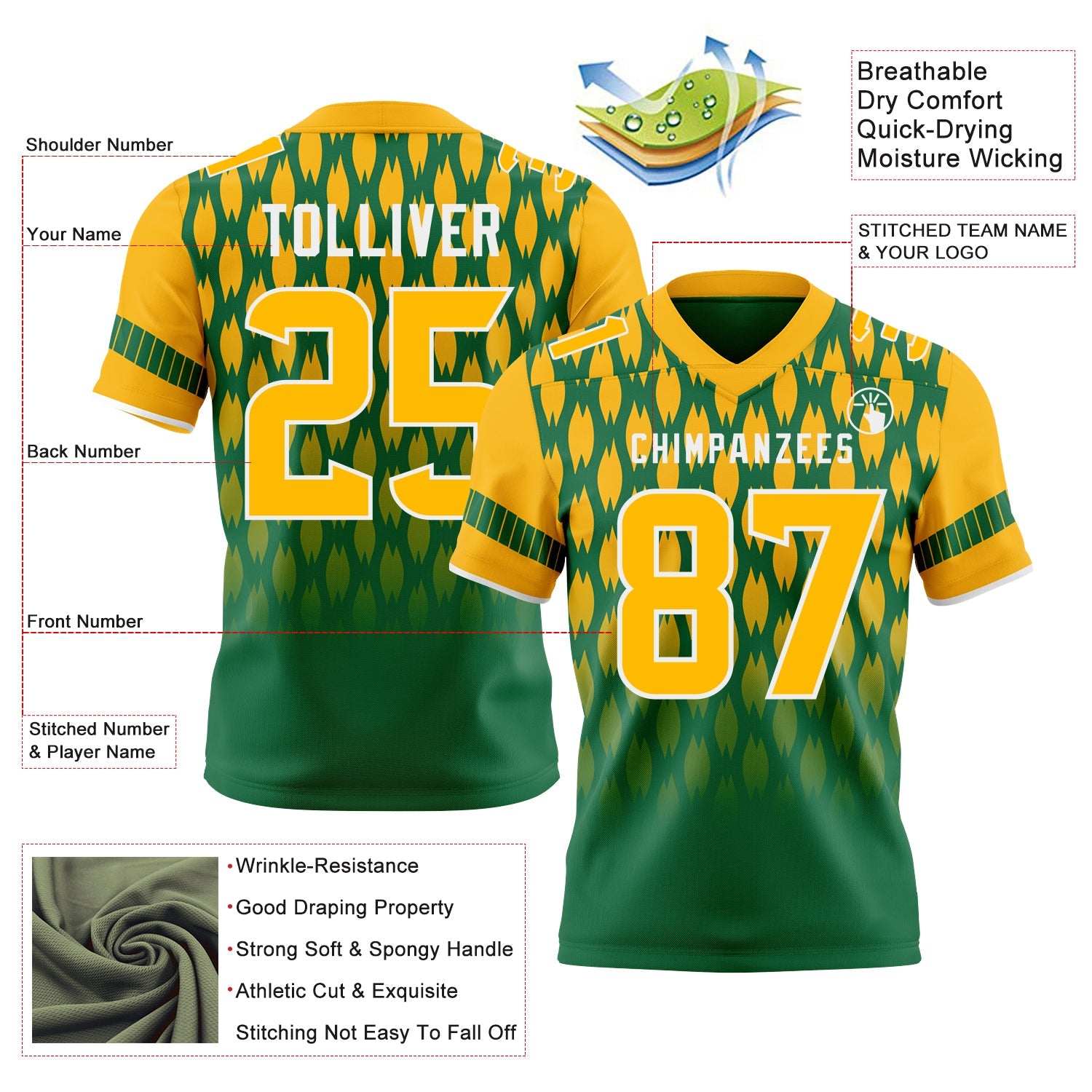 Custom Kelly Green Gold-White Authentic Geometric Pixel Grid Fade Football Jersey view 3
