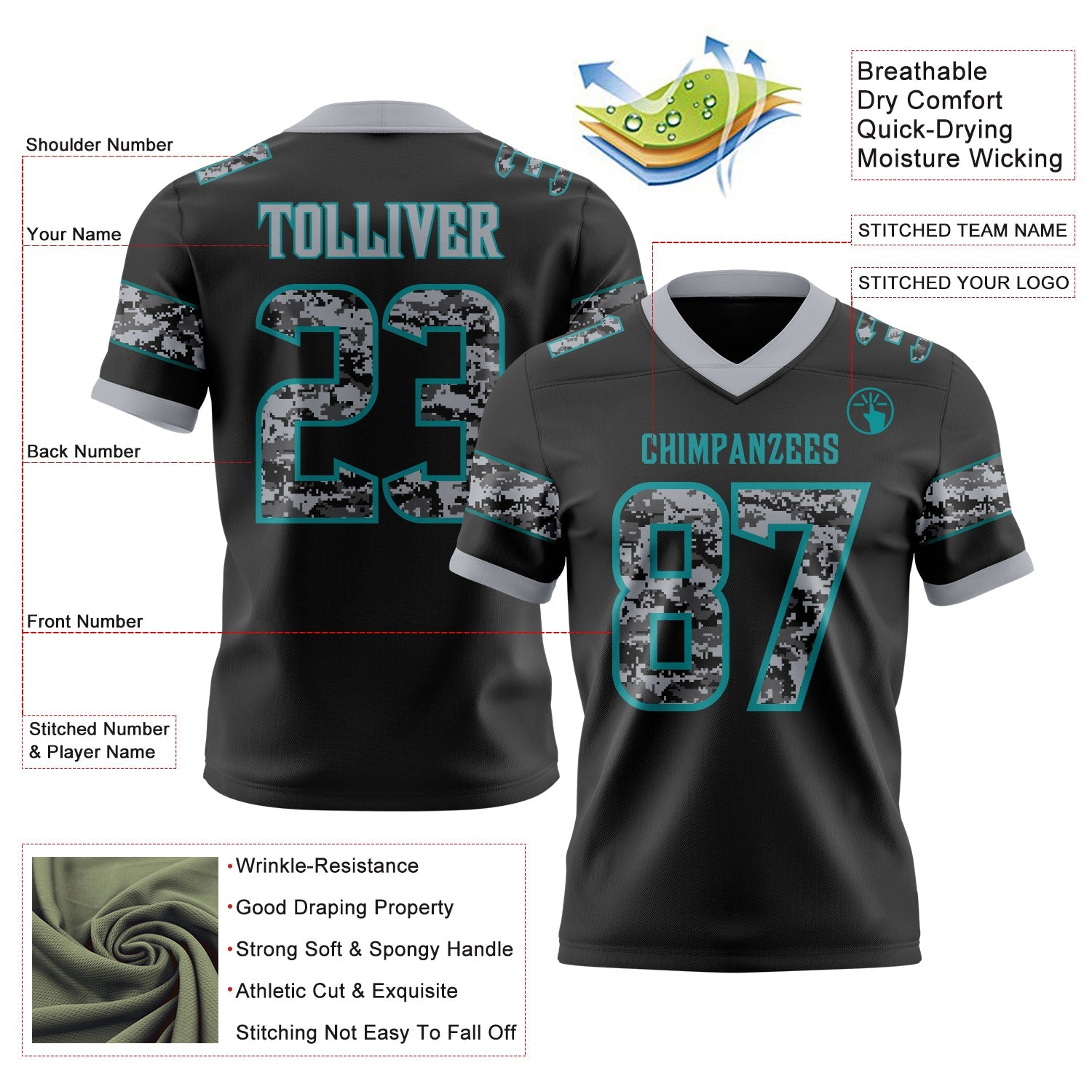 Custom Black Camo Teal-Gray Authentic Digital Camouflage Panel Football Jersey view 3