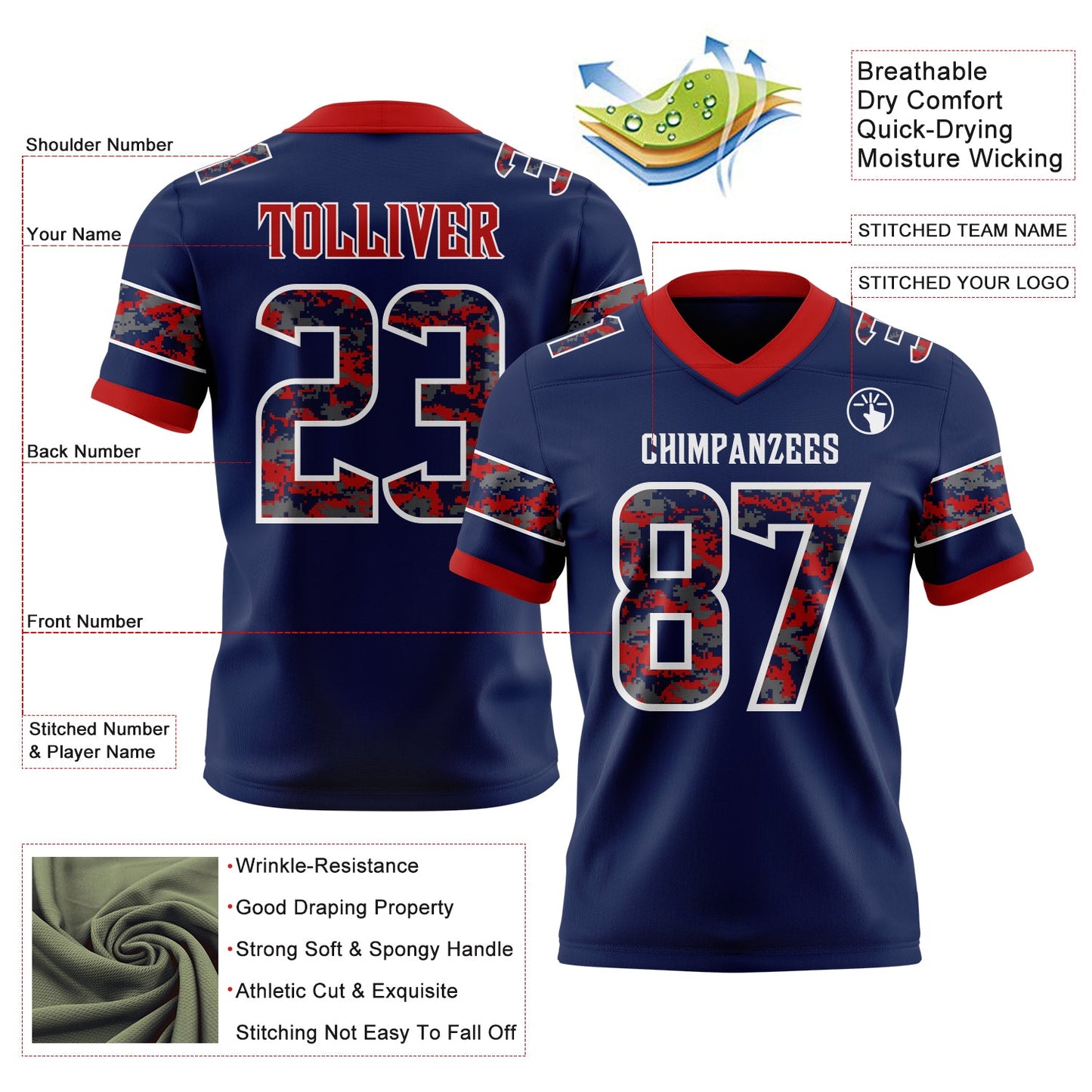 Custom Navy Camo White-Red Authentic Digital Camouflage Panel Football Jersey view 3