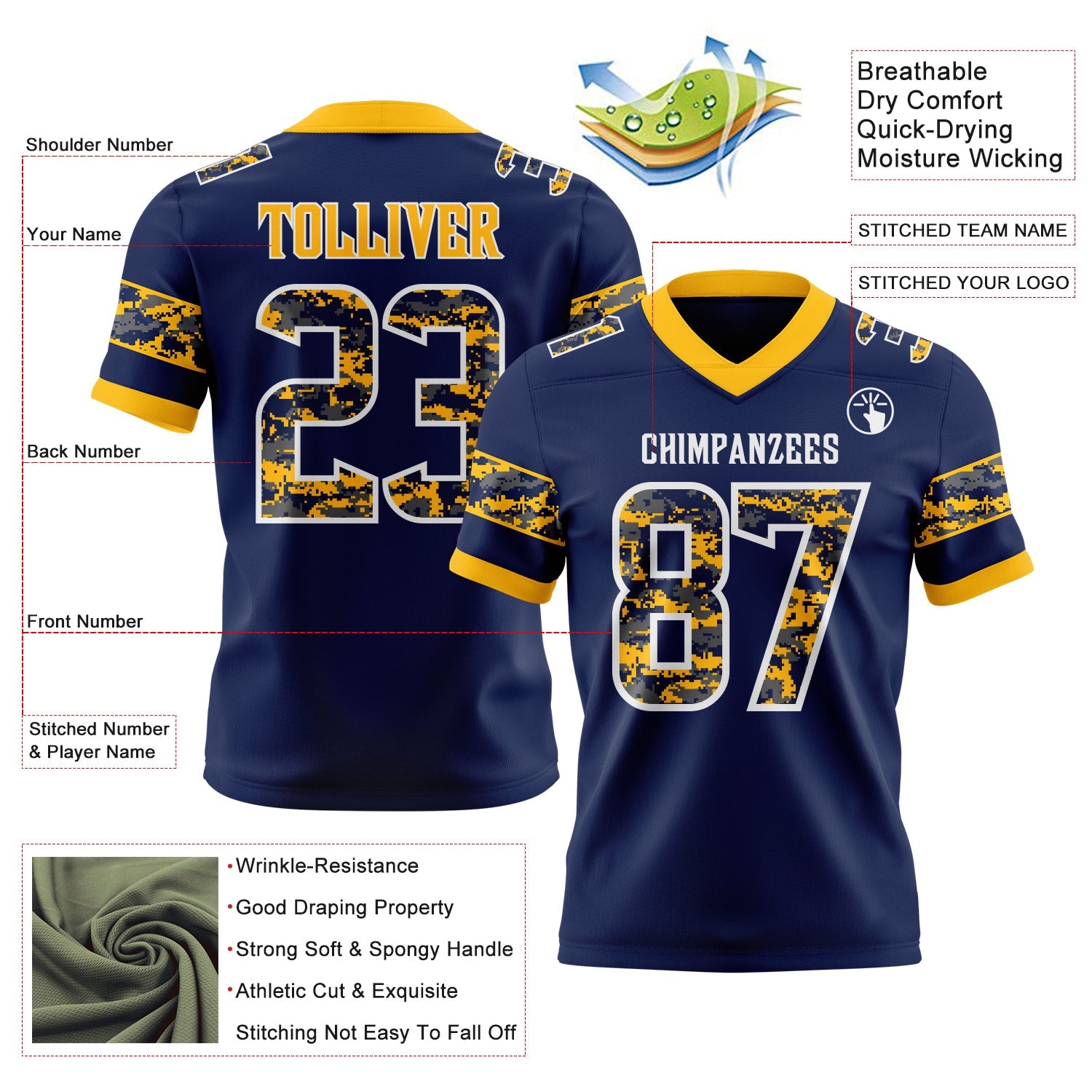 Custom Navy Camo White-Gold Authentic Digital Camouflage Panel Football Jersey view 3