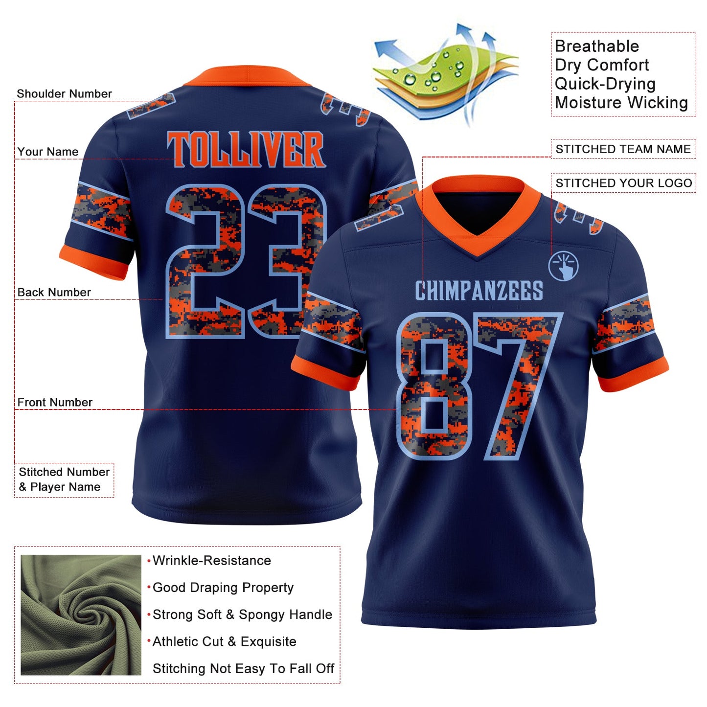 Custom Navy Camo Light Blue-Orange Authentic Digital Camouflage Panel Football Jersey view 3