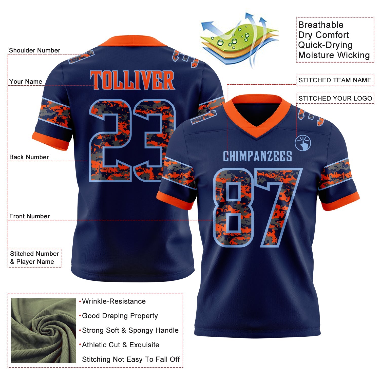 Custom Navy Camo Light Blue-Orange Authentic Digital Camouflage Panel Football Jersey view 3