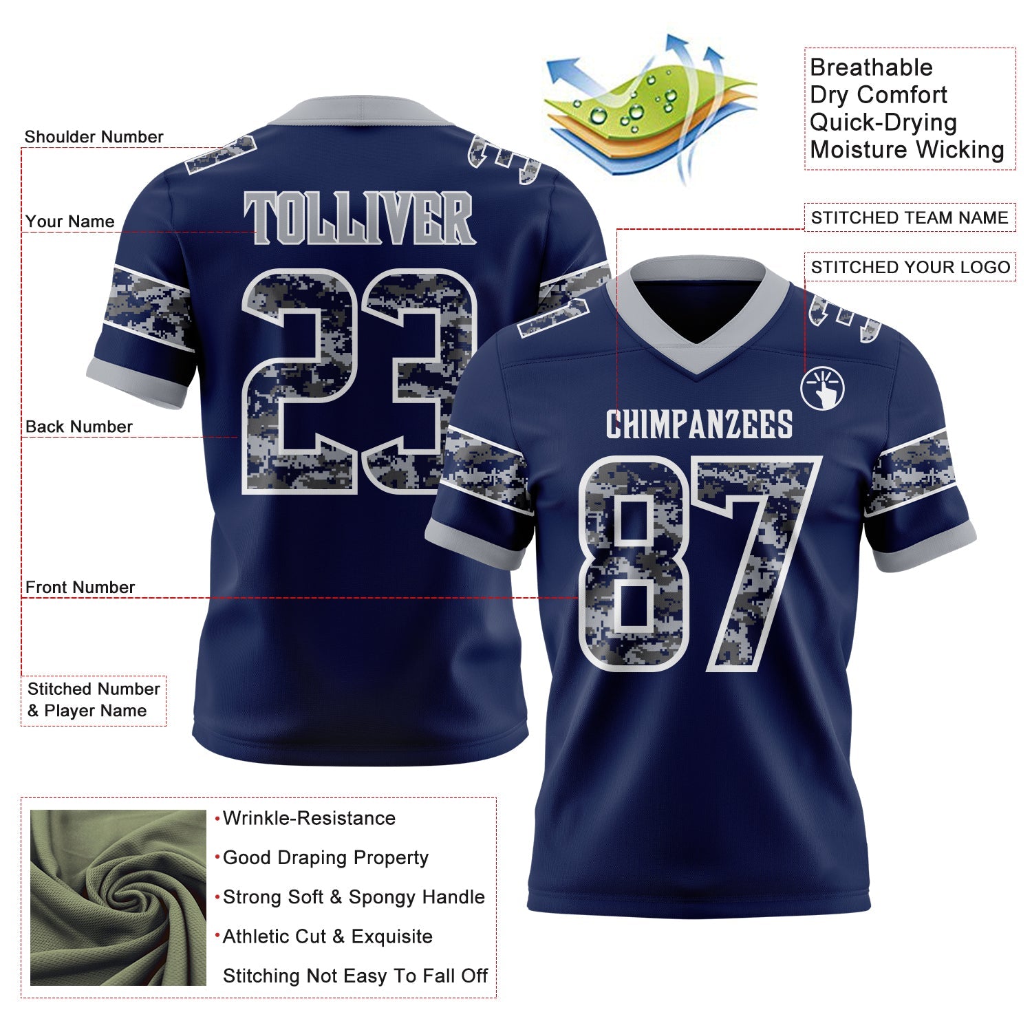 Custom Navy Camo White-Gray Authentic Digital Camouflage Panel Football Jersey view 3