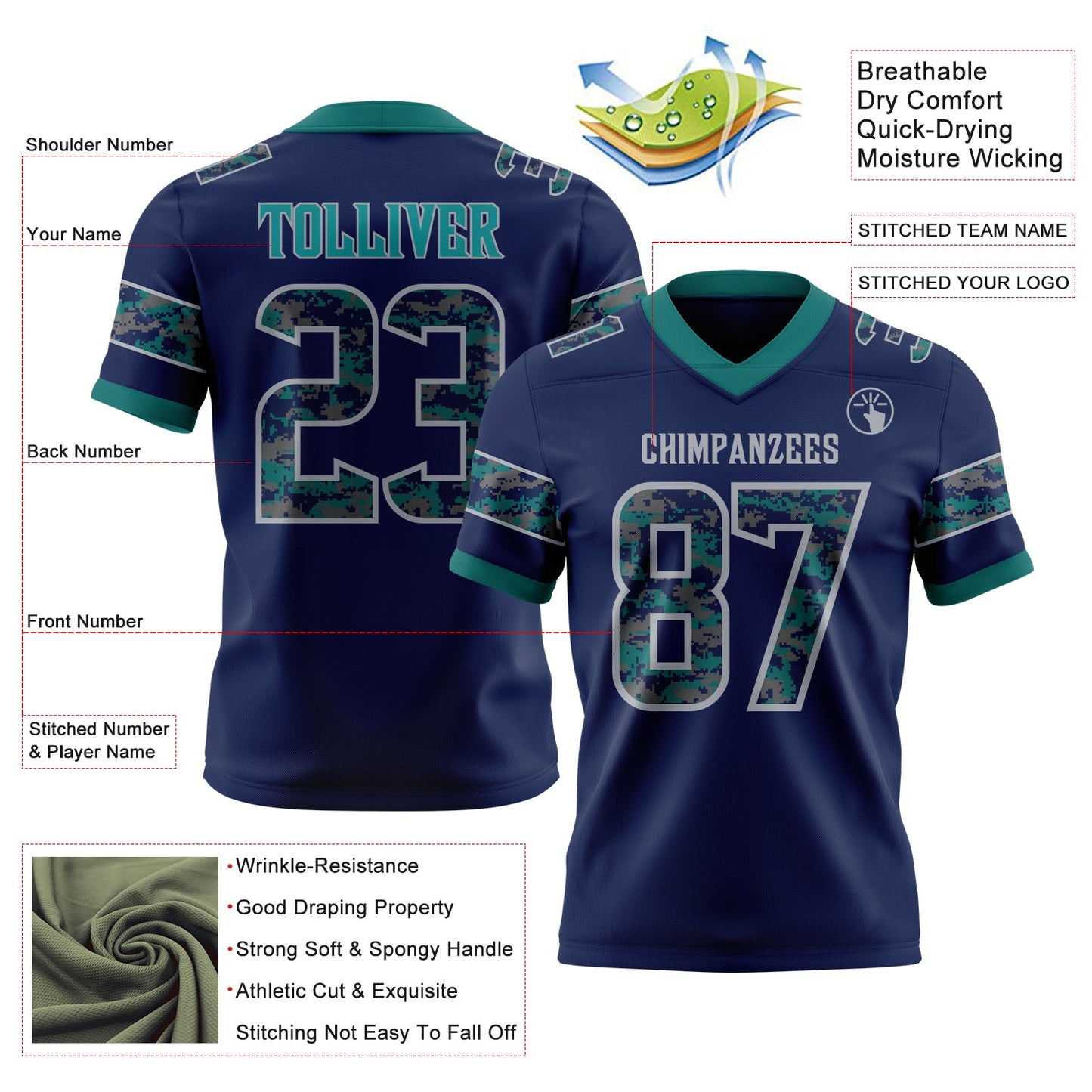 Custom Navy Camo Gray-Teal Authentic Digital Camouflage Panel Football Jersey view 3
