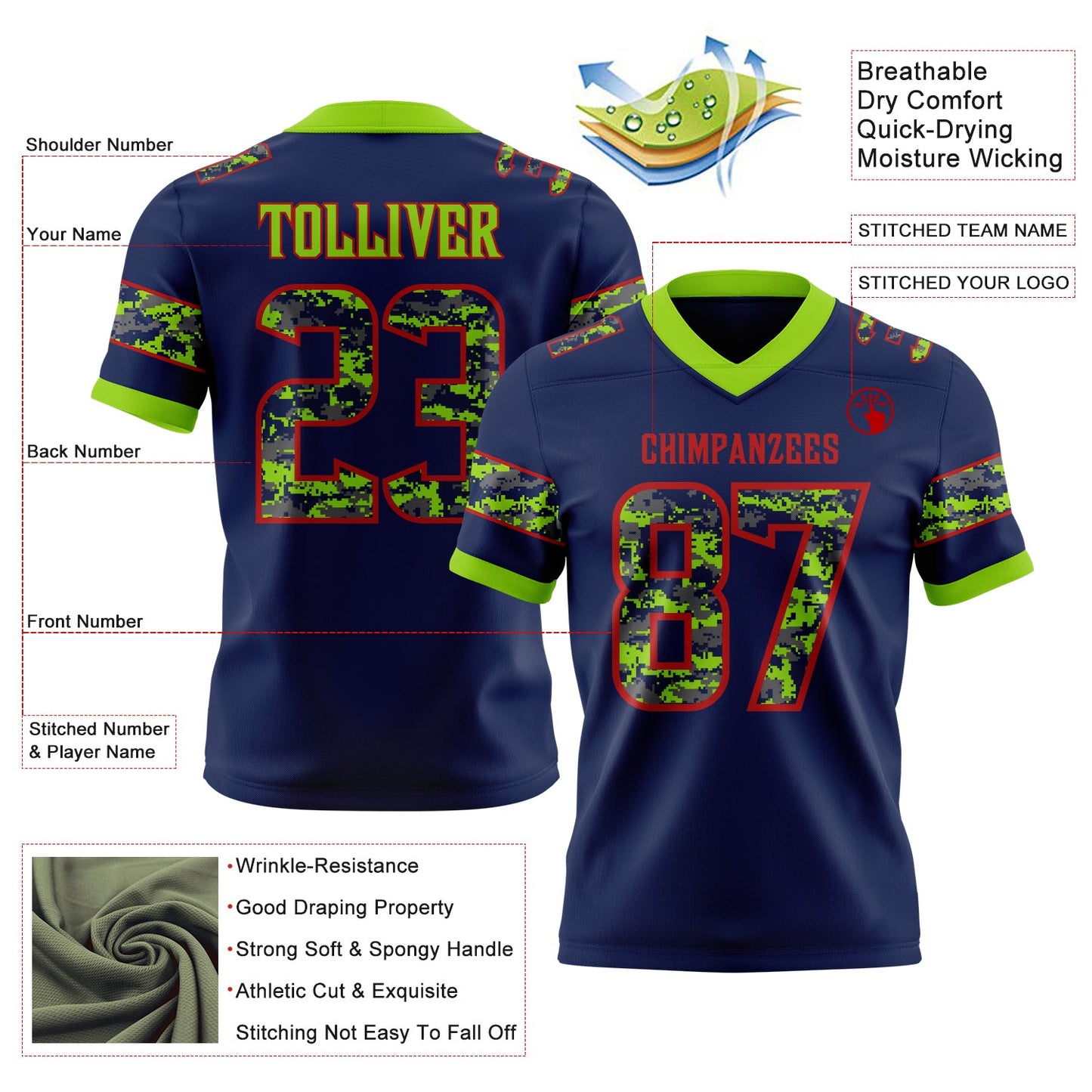 Custom Navy Camo Red-Neon Green Authentic Digital Camouflage Panel Football Jersey view 3