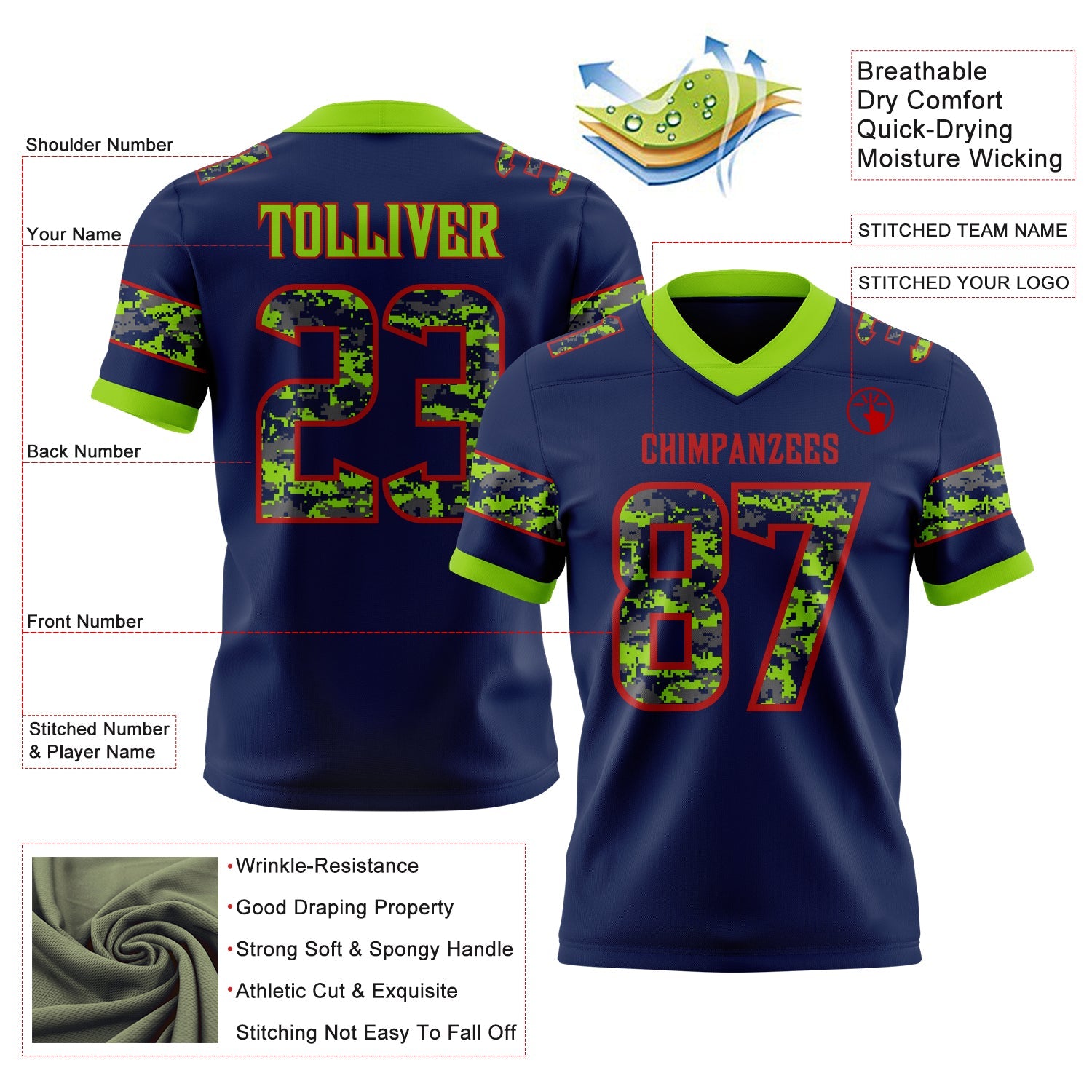 Custom Navy Camo Red-Neon Green Authentic Digital Camouflage Panel Football Jersey view 3