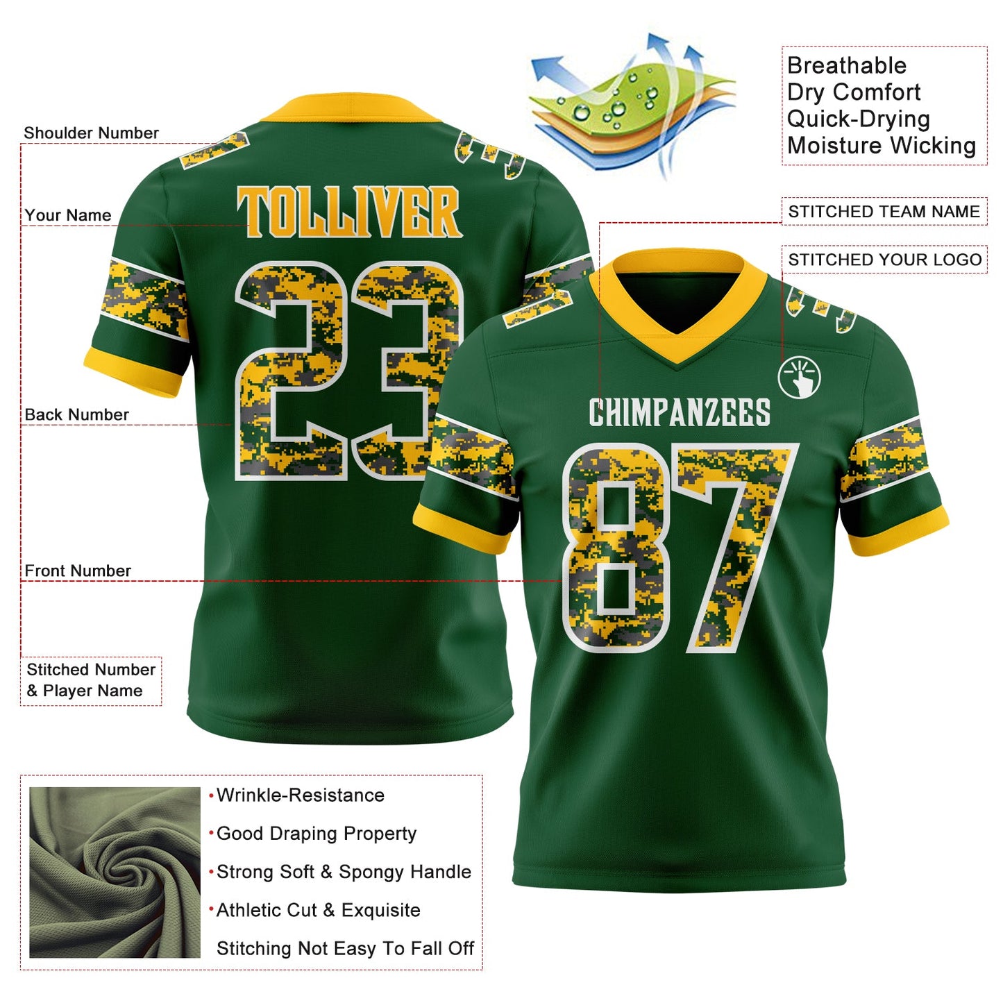 Custom Green Camo White-Gold Authentic Digital Camouflage Panel Football Jersey view 3