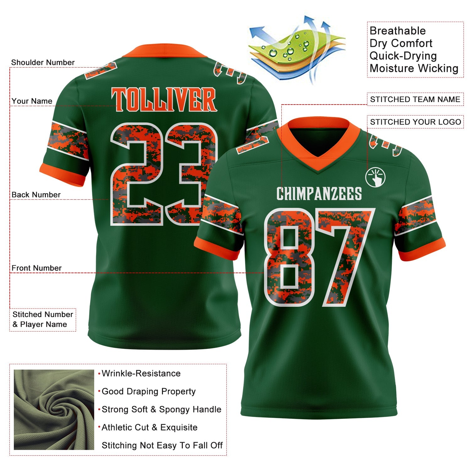 Custom Green Camo White-Orange Authentic Digital Camouflage Panel Football Jersey view 3