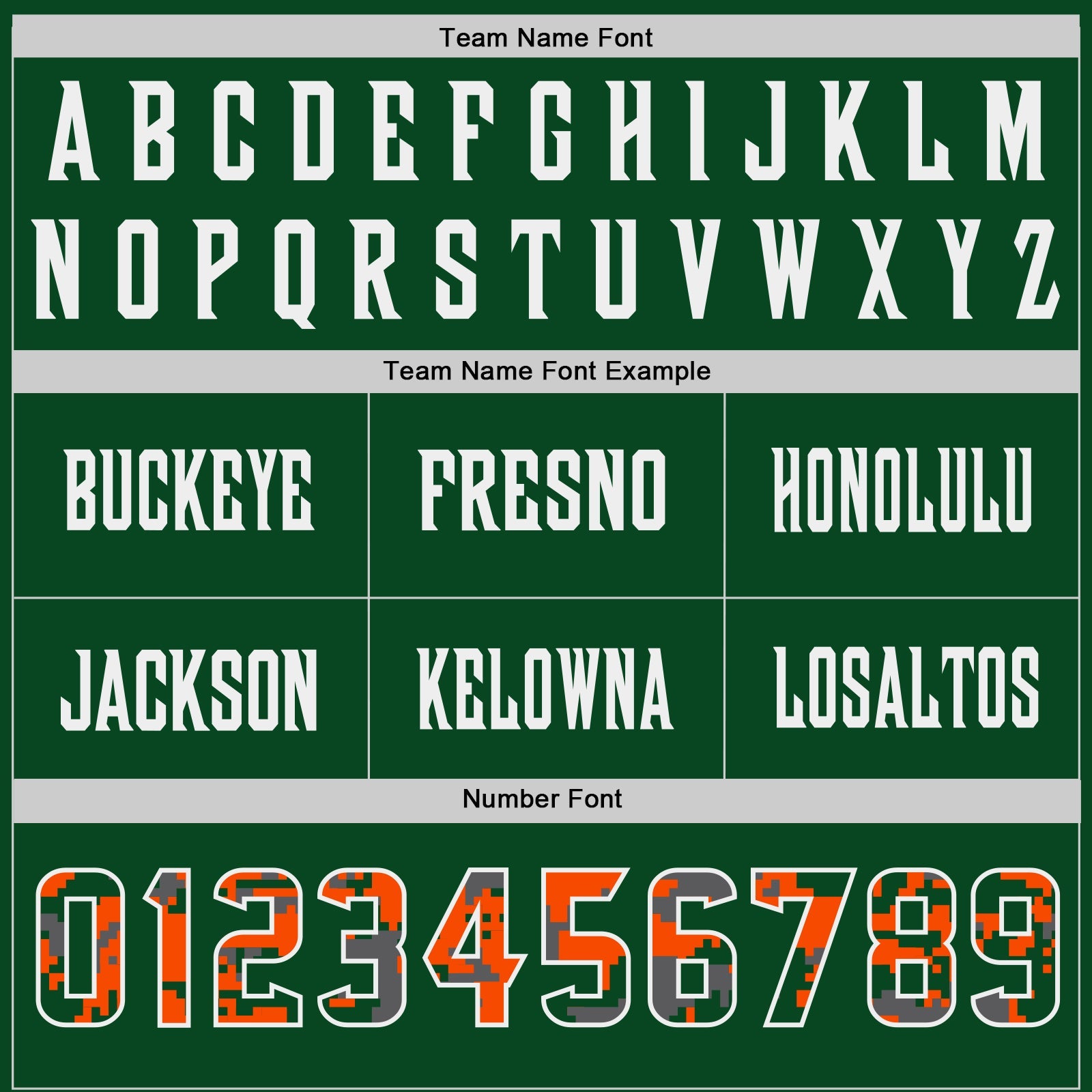 Custom Green Camo White-Orange Authentic Digital Camouflage Panel Football Jersey view 4