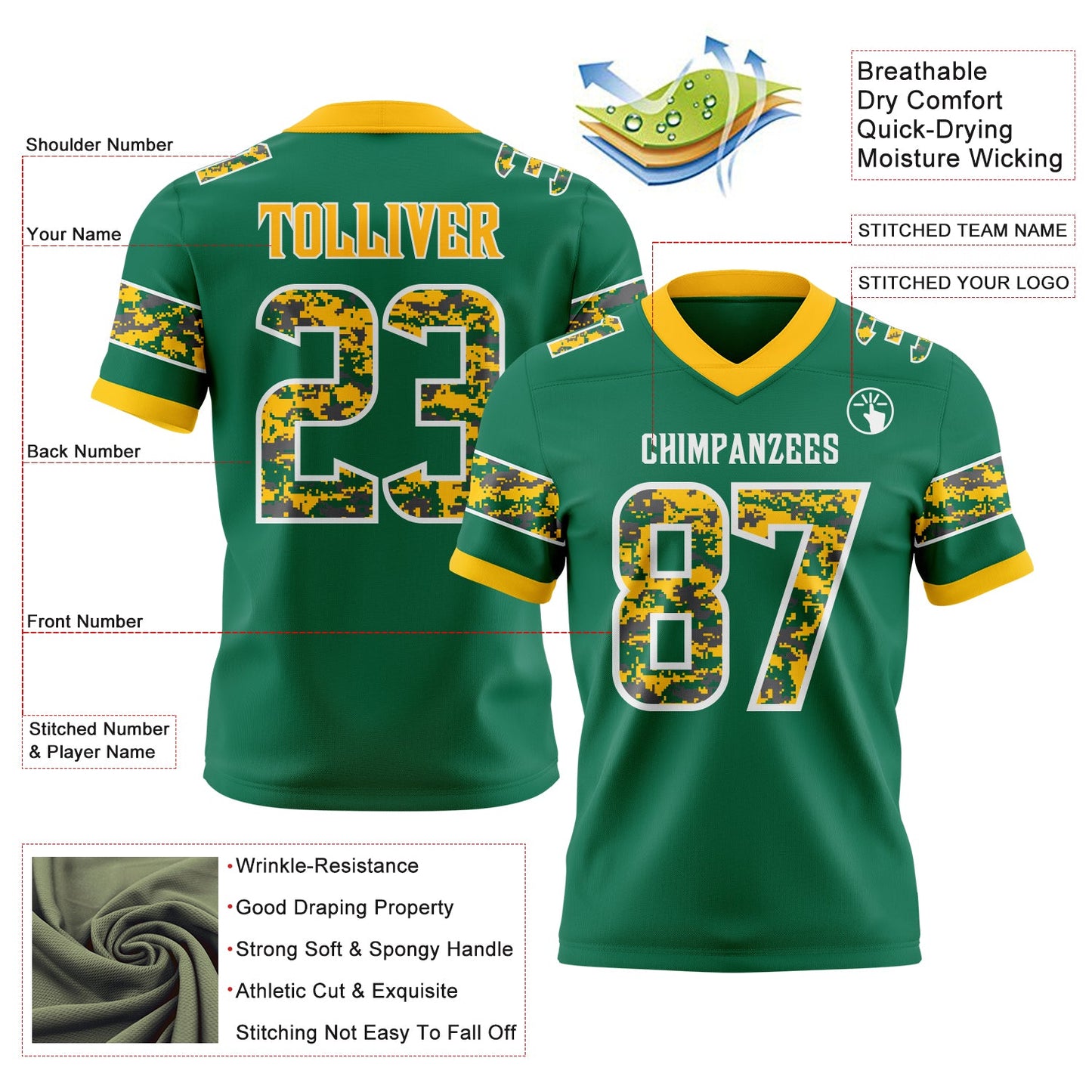Custom Kelly Green Camo White-Gold Authentic Digital Camouflage Panel Football Jersey view 3