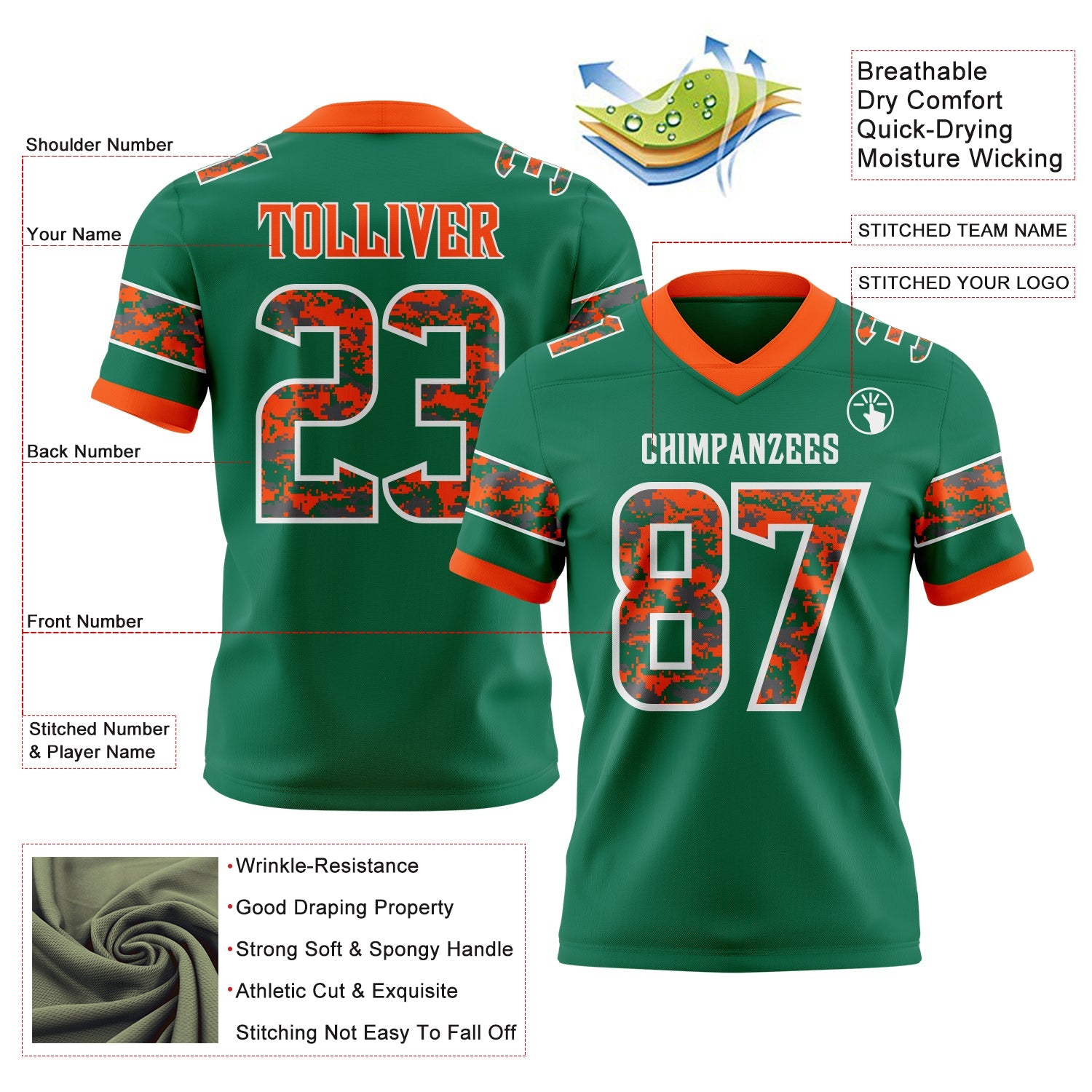 Custom Kelly Green Camo White-Orange Authentic Digital Camouflage Panel Football Jersey view 3