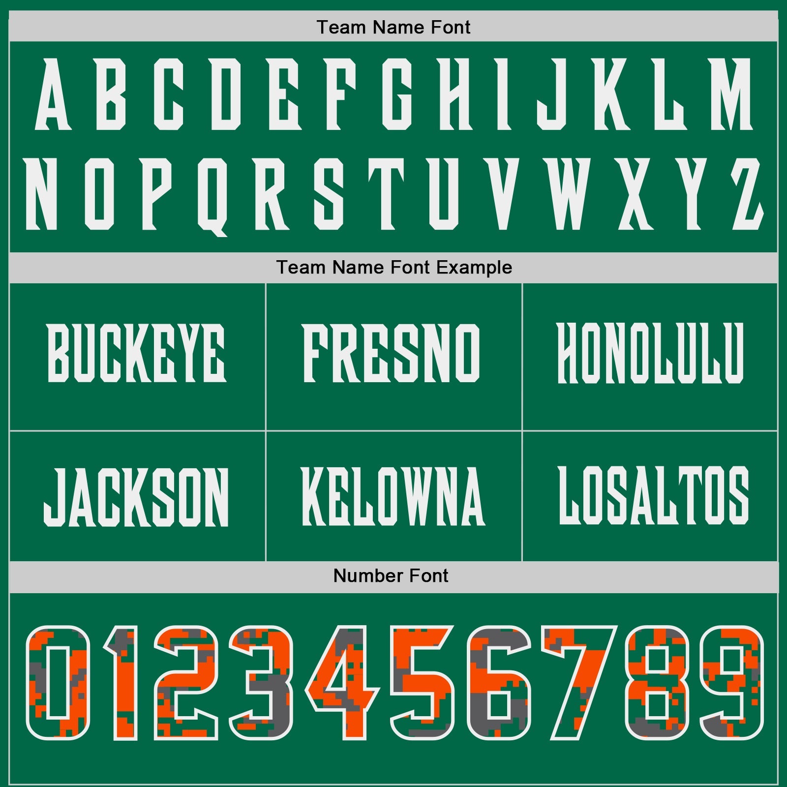 Custom Kelly Green Camo White-Orange Authentic Digital Camouflage Panel Football Jersey view 4