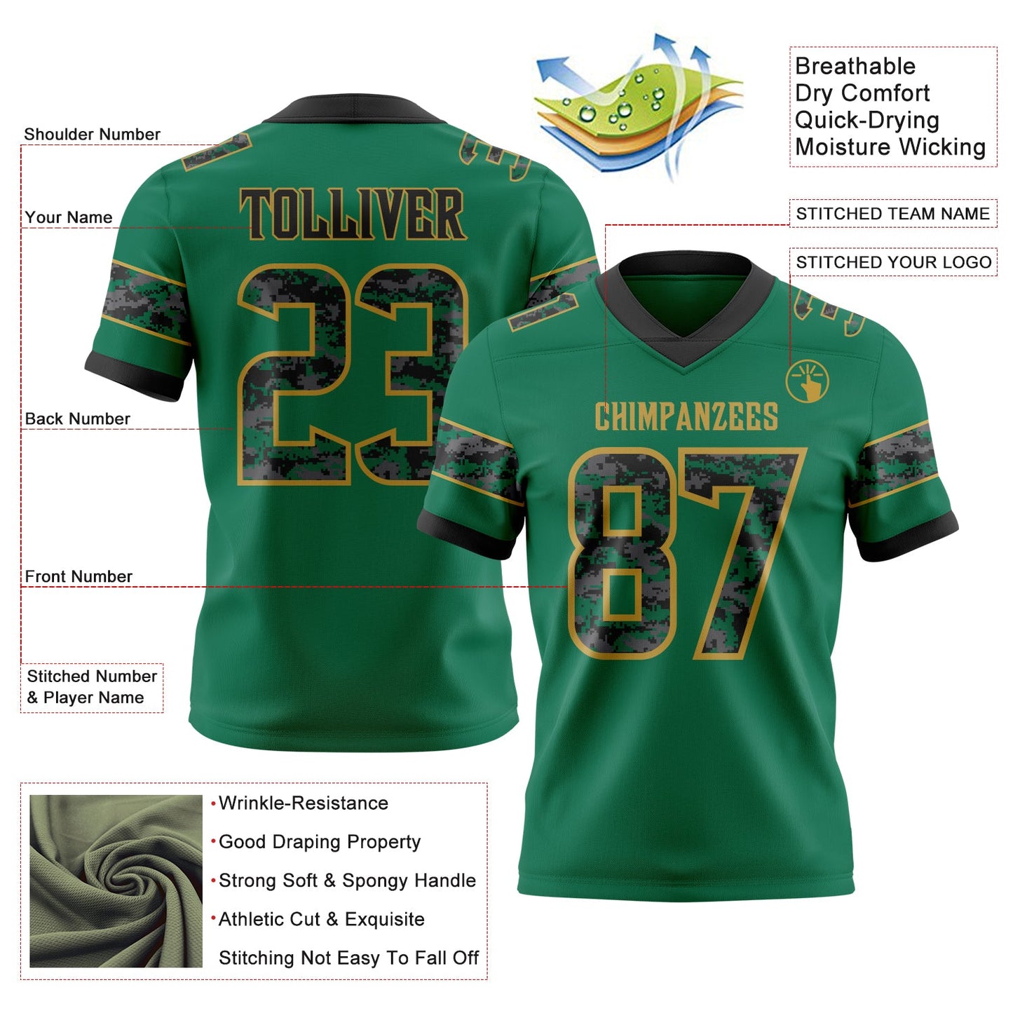 Custom Kelly Green Camo Old Gold-Black Authentic Digital Camouflage Panel Football Jersey view 3