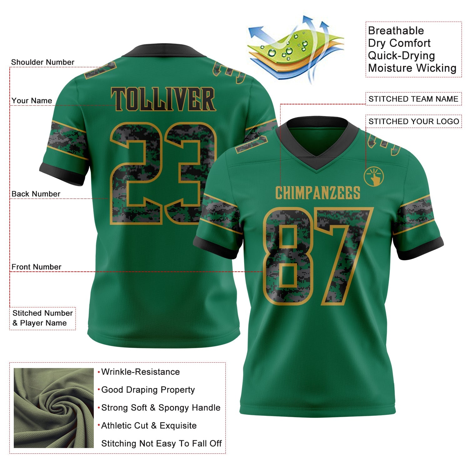 Custom Kelly Green Camo Old Gold-Black Authentic Digital Camouflage Panel Football Jersey view 3