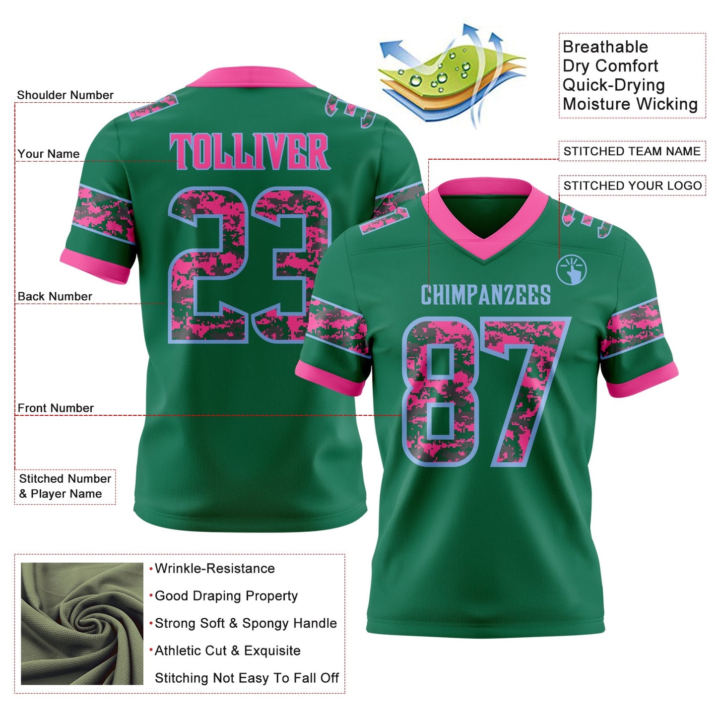 Custom Kelly Green Camo Light Blue-Pink Authentic Digital Camouflage Panel Football Jersey view 3
