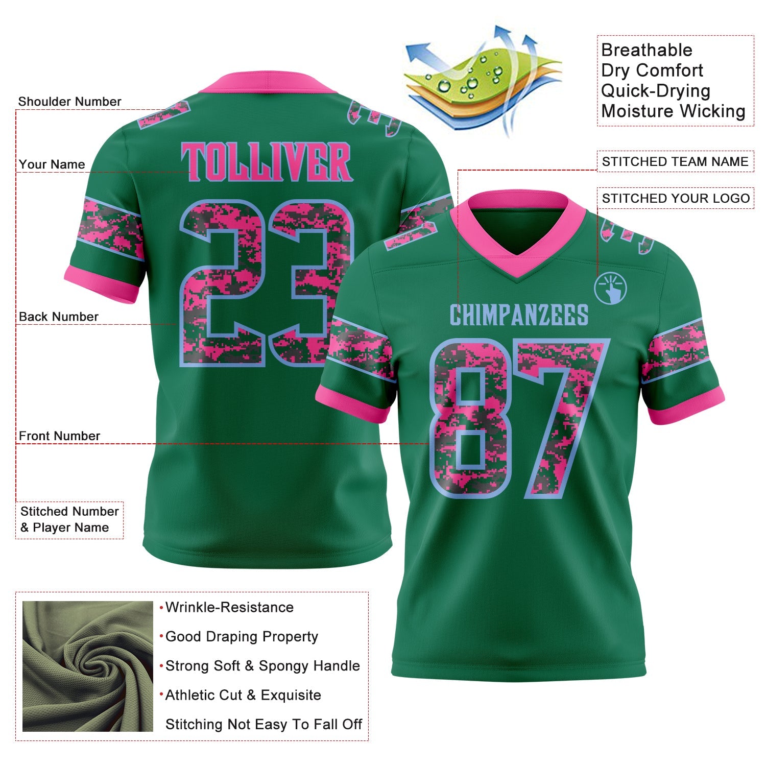 Custom Kelly Green Camo Light Blue-Pink Authentic Digital Camouflage Panel Football Jersey view 3