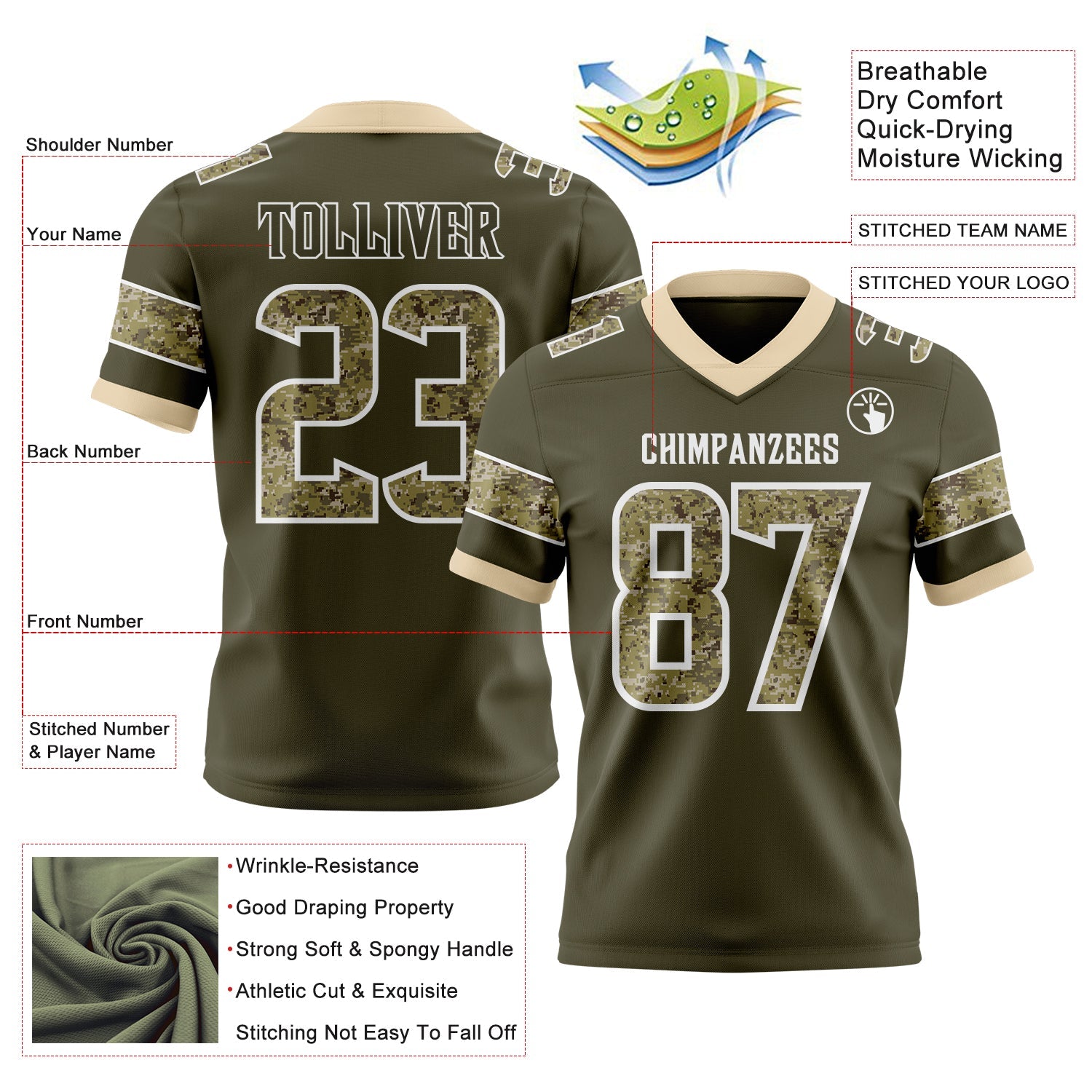 Custom Olive Camo White-City Cream Authentic Digital Camouflage Panel Football Jersey view 3