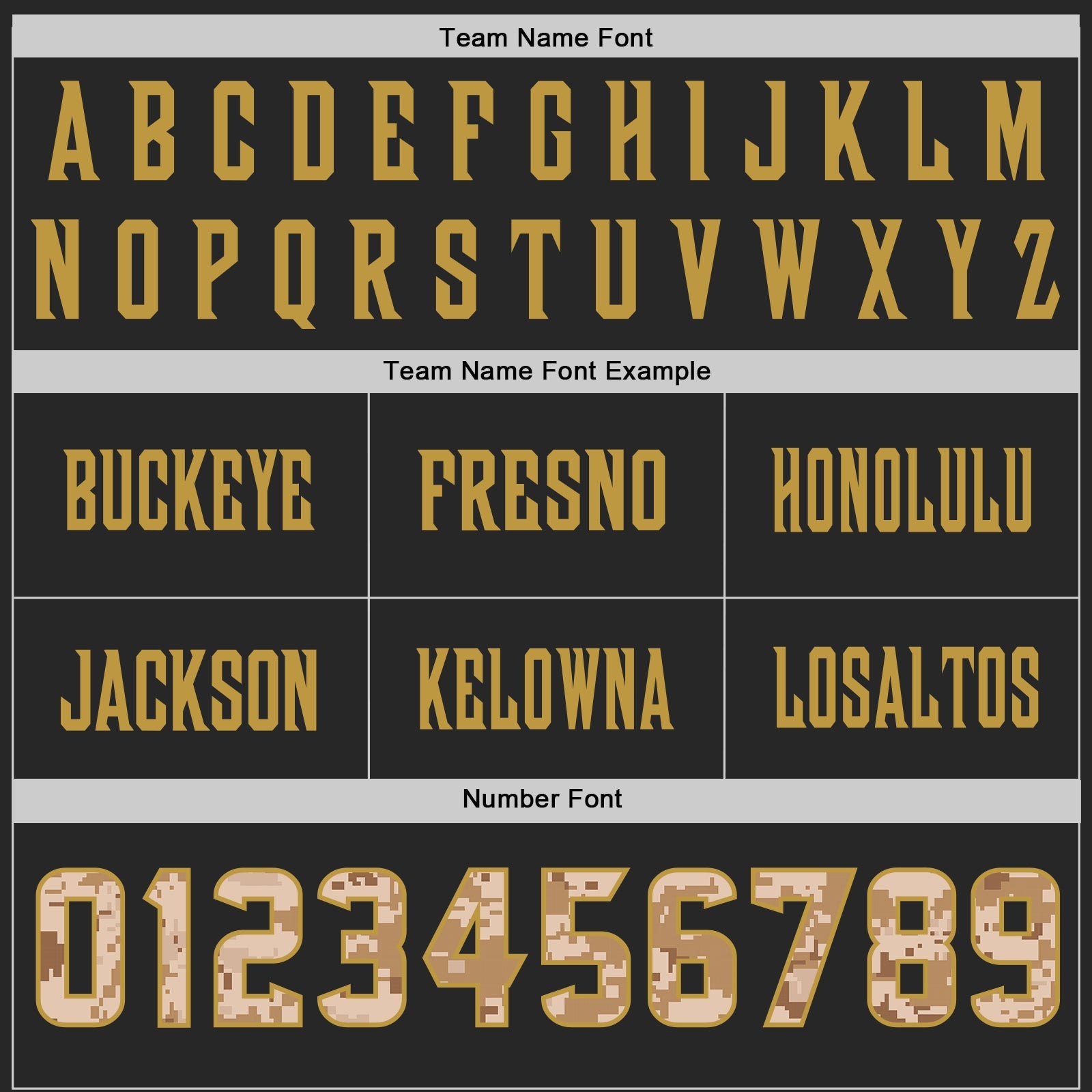 Custom Black Camo-Old Gold Authentic Digital Camouflage Panel Football Jersey view 4