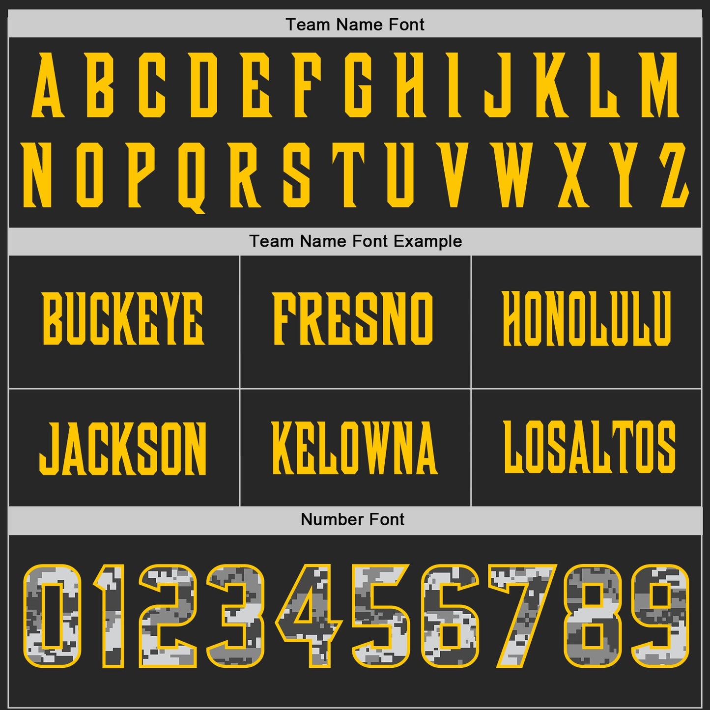 Custom Black Camo-Yellow Authentic Digital Camouflage Panel Football Jersey view 4