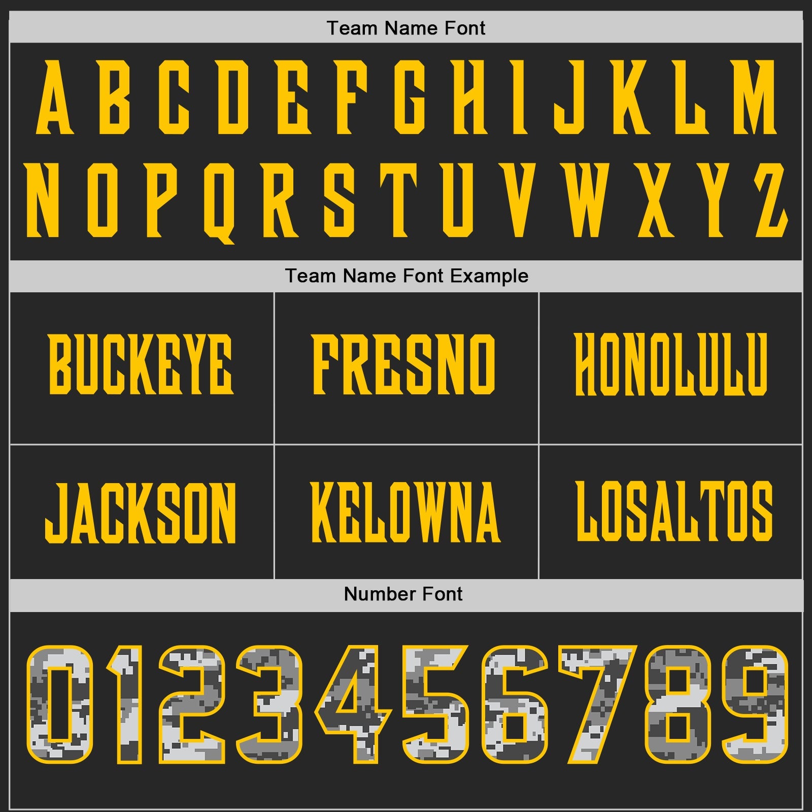 Custom Black Camo-Yellow Authentic Digital Camouflage Panel Football Jersey view 4