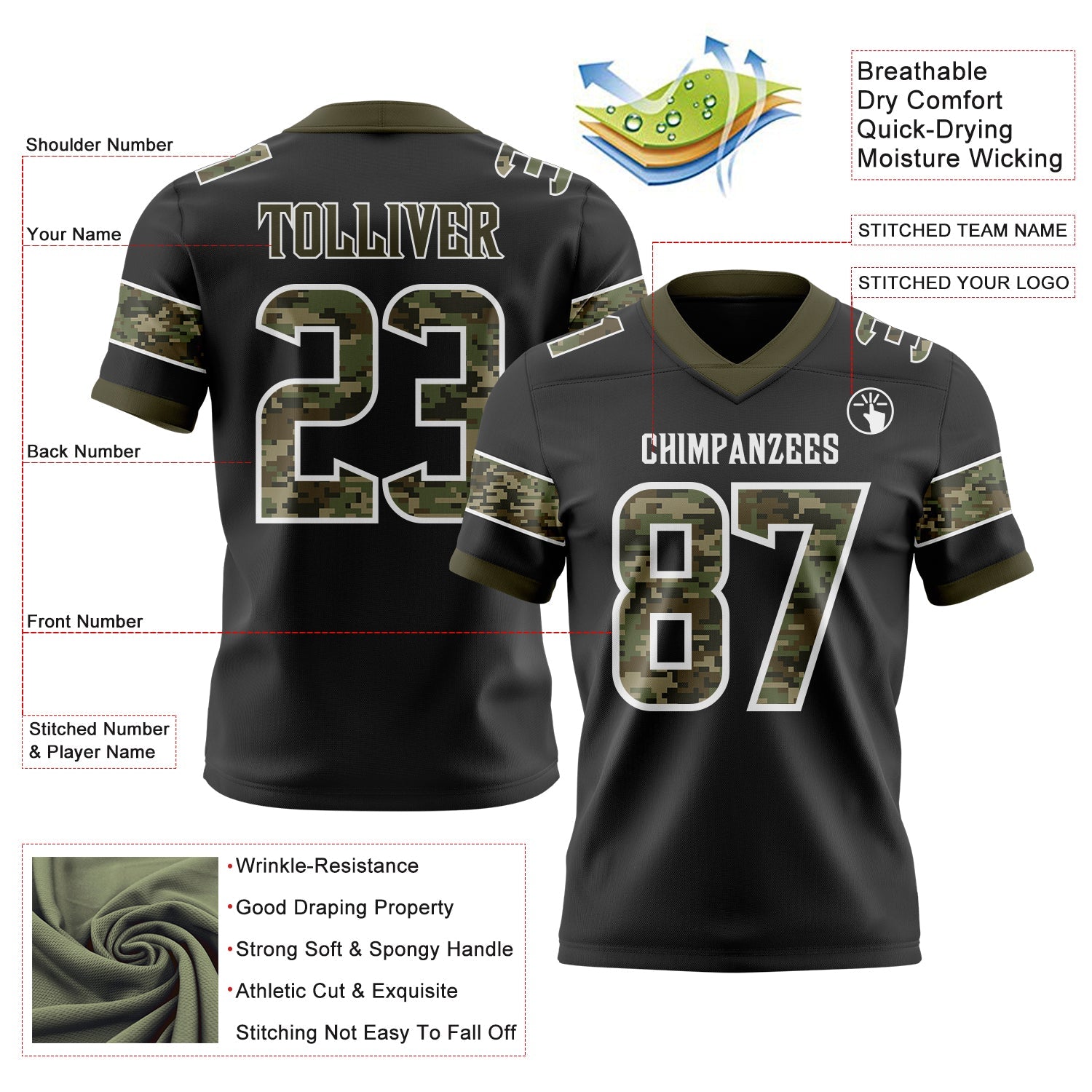 Custom Black Camo White-Olive Authentic Digital Camouflage Panel Football Jersey view 3
