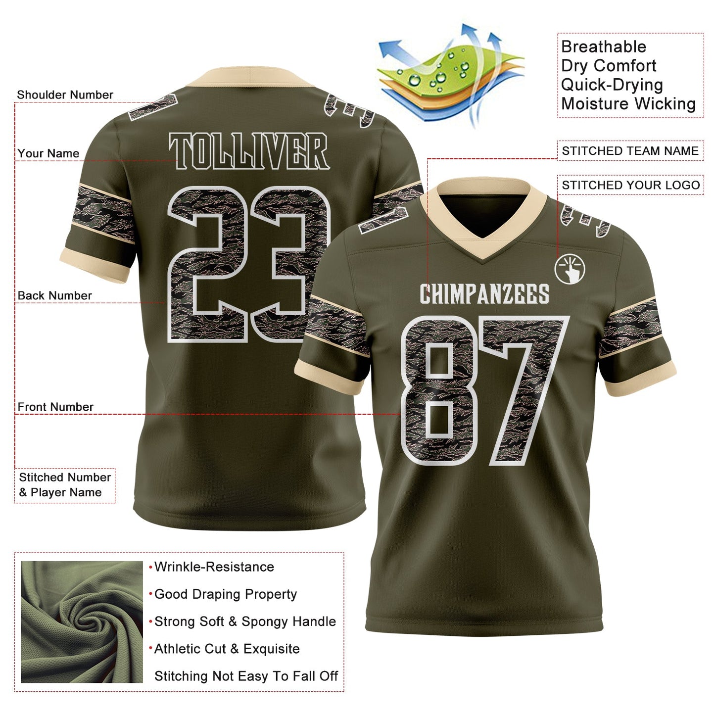 Custom Olive Camo White-City Cream Authentic Digital Camouflage Panel Football Jersey view 3