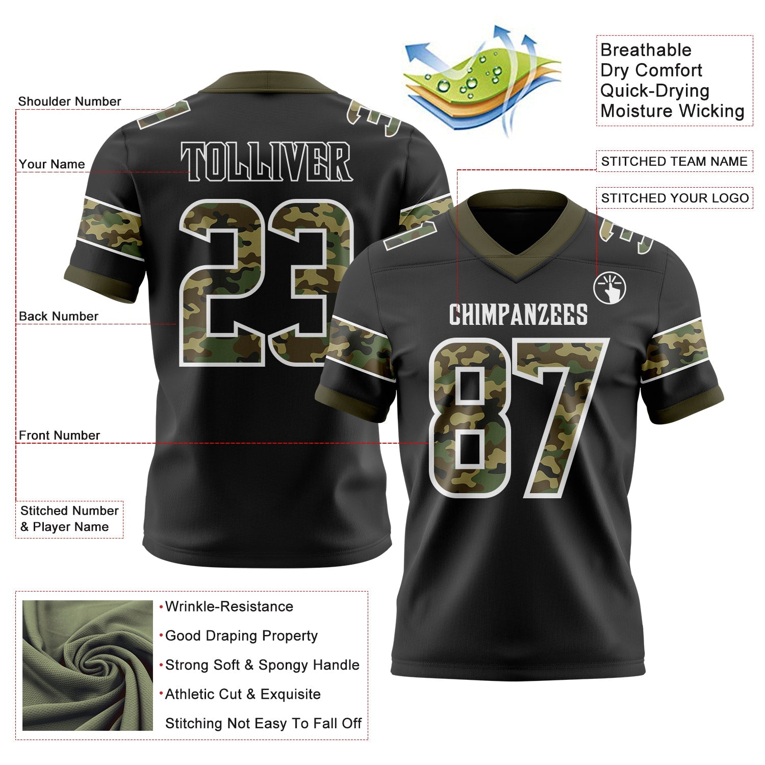 Custom Black Camo White-Olive Authentic Digital Camouflage Panel Football Jersey view 3