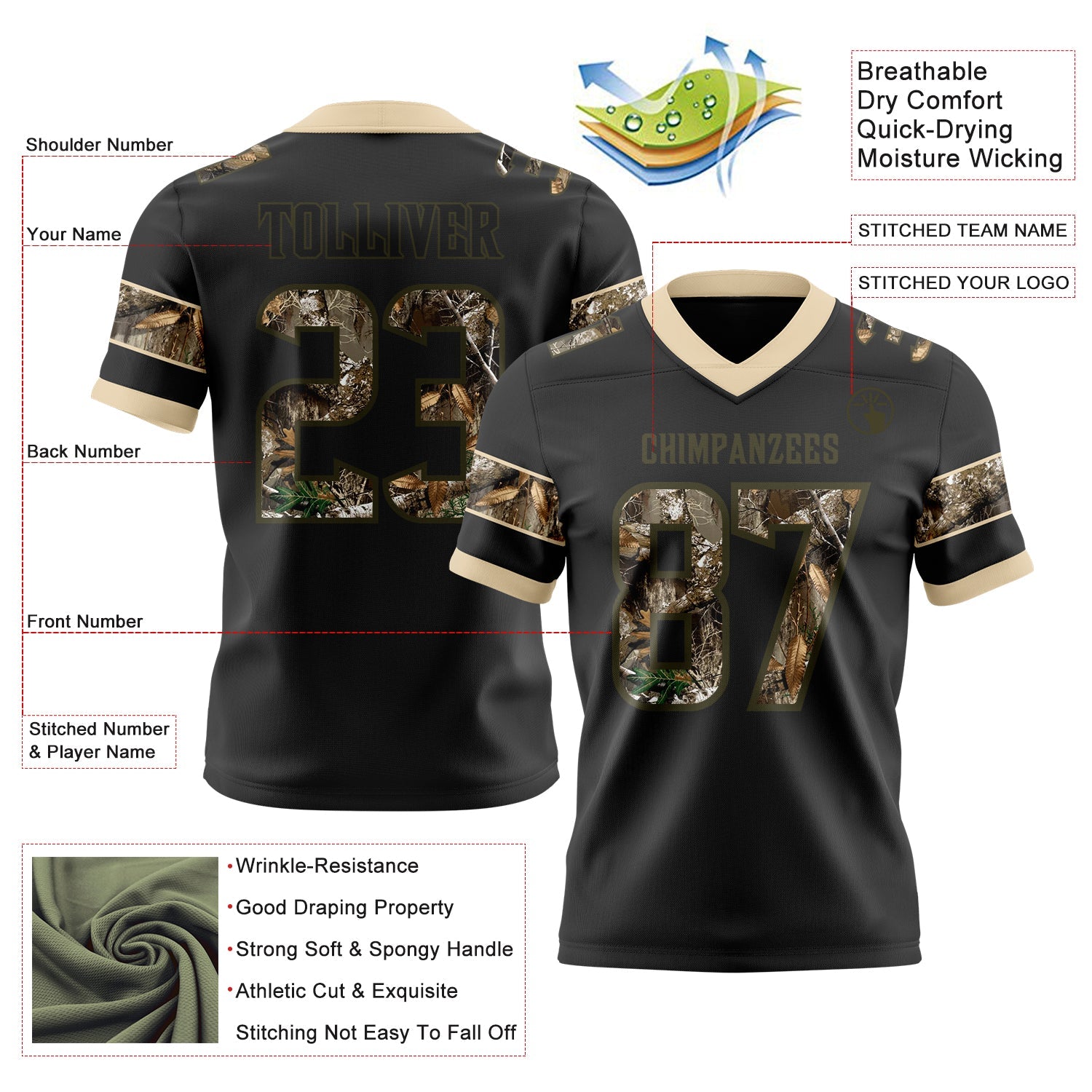 Custom Black Camo Olive-City Cream Authentic Digital Camouflage Panel Football Jersey view 3