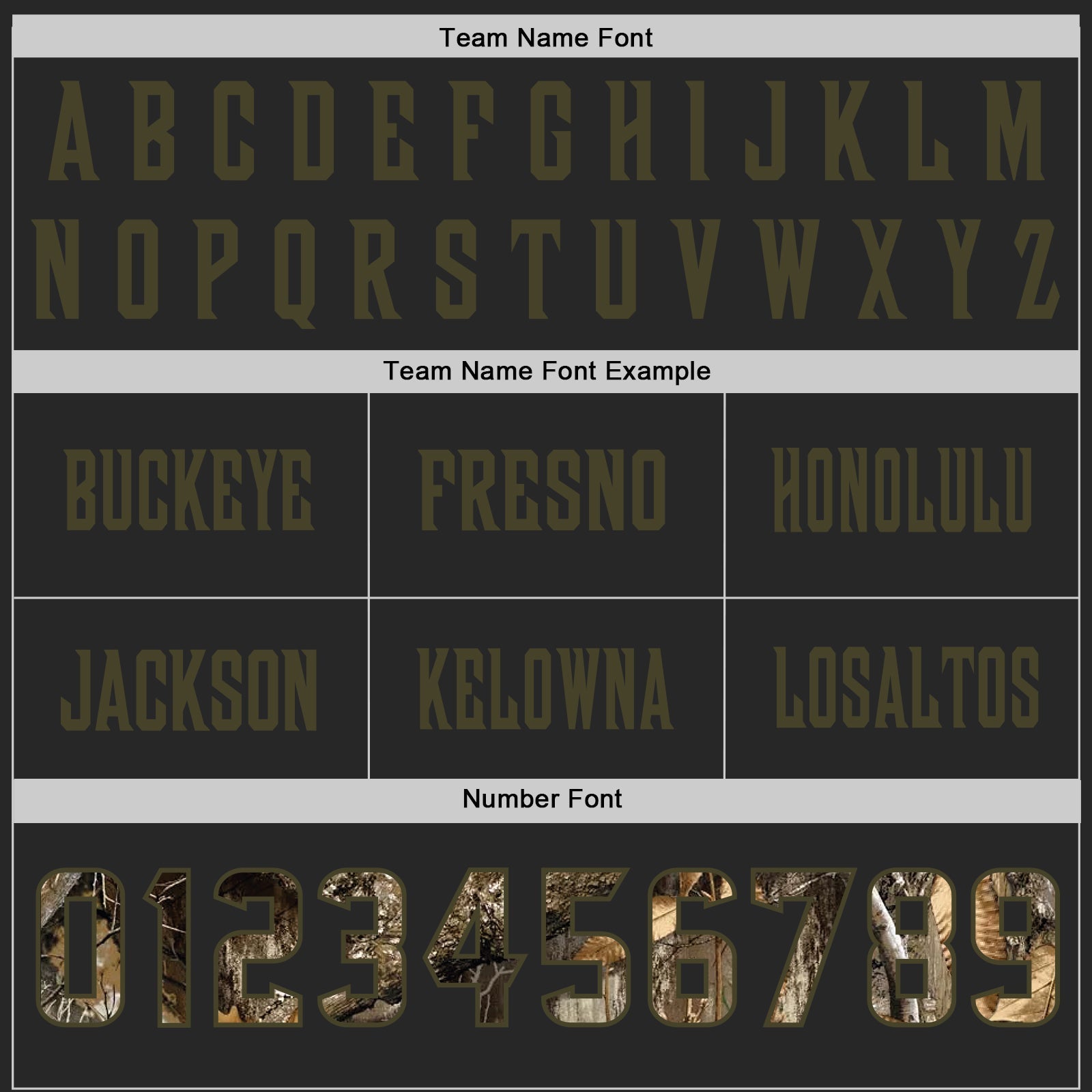 Custom Black Camo Olive-City Cream Authentic Digital Camouflage Panel Football Jersey view 4
