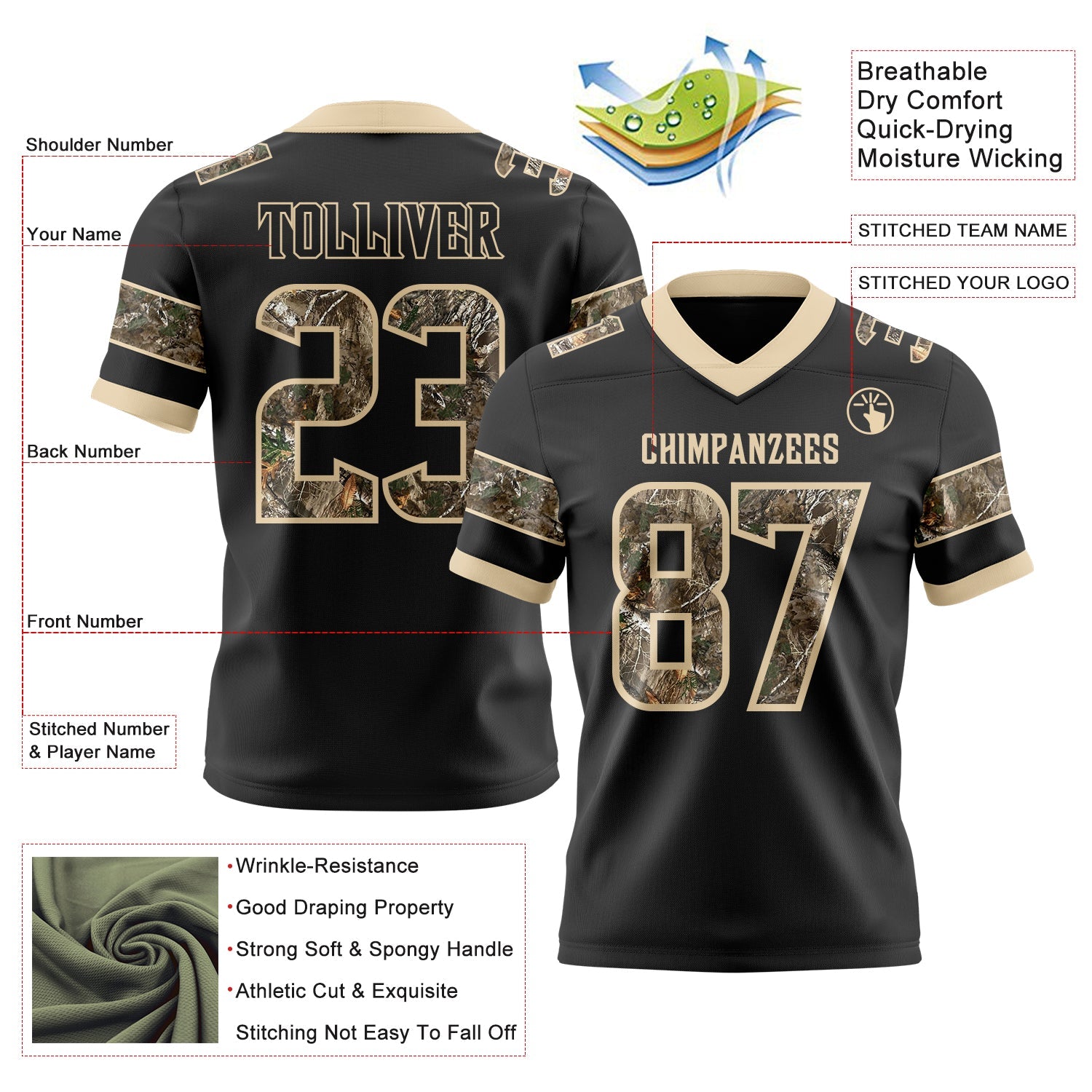 Custom Black Camo-City Cream Authentic Digital Camouflage Panel Football Jersey view 3