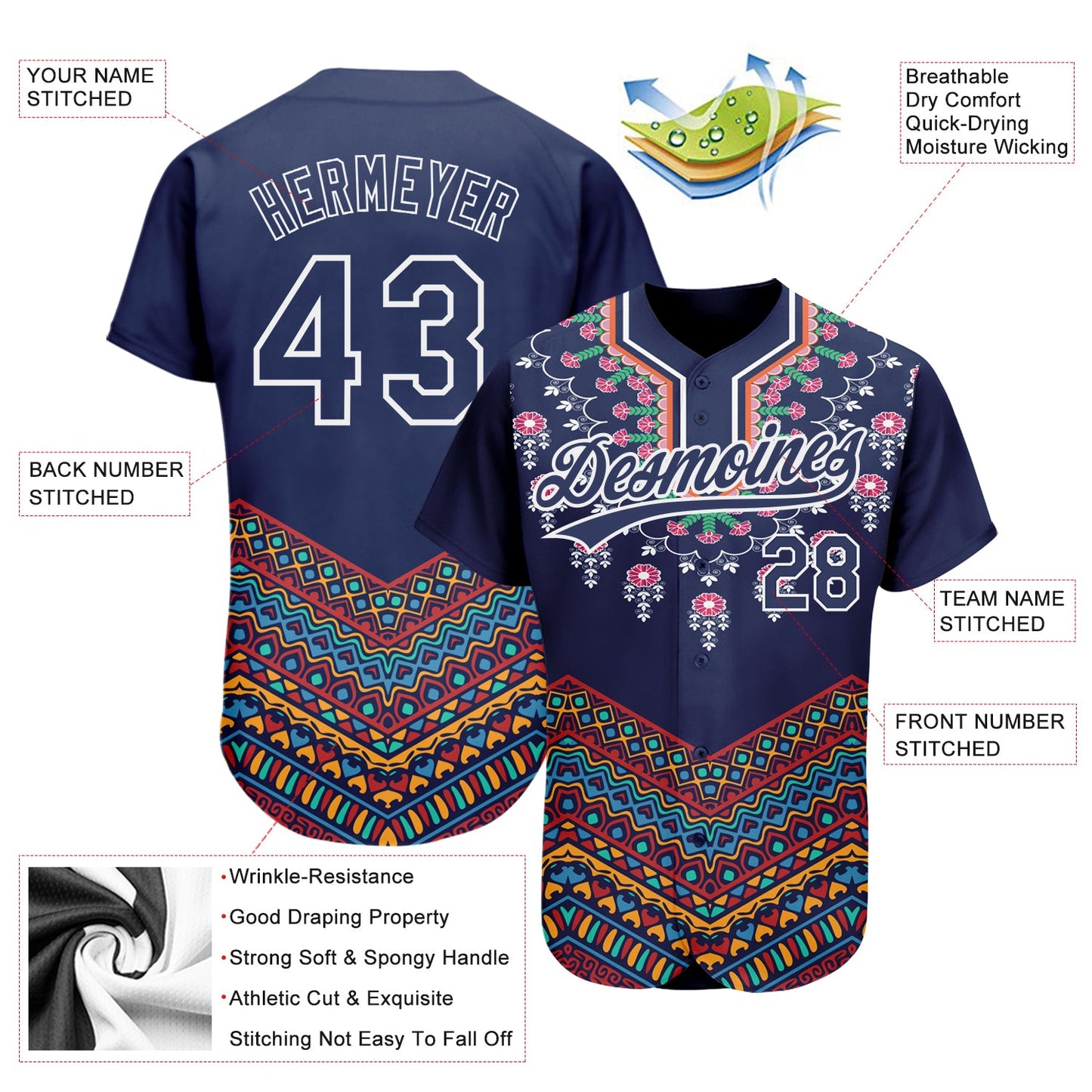 Custom Navy White 3D Pattern Design Vintage Floral African Ethnic Style Authentic Baseball Jersey view 2