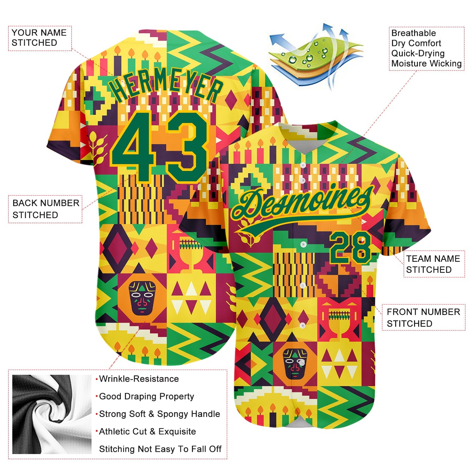 Custom Yellow Kelly Green 3D Pattern Design African Happy Kwanzaa Authentic Baseball Jersey view 2
