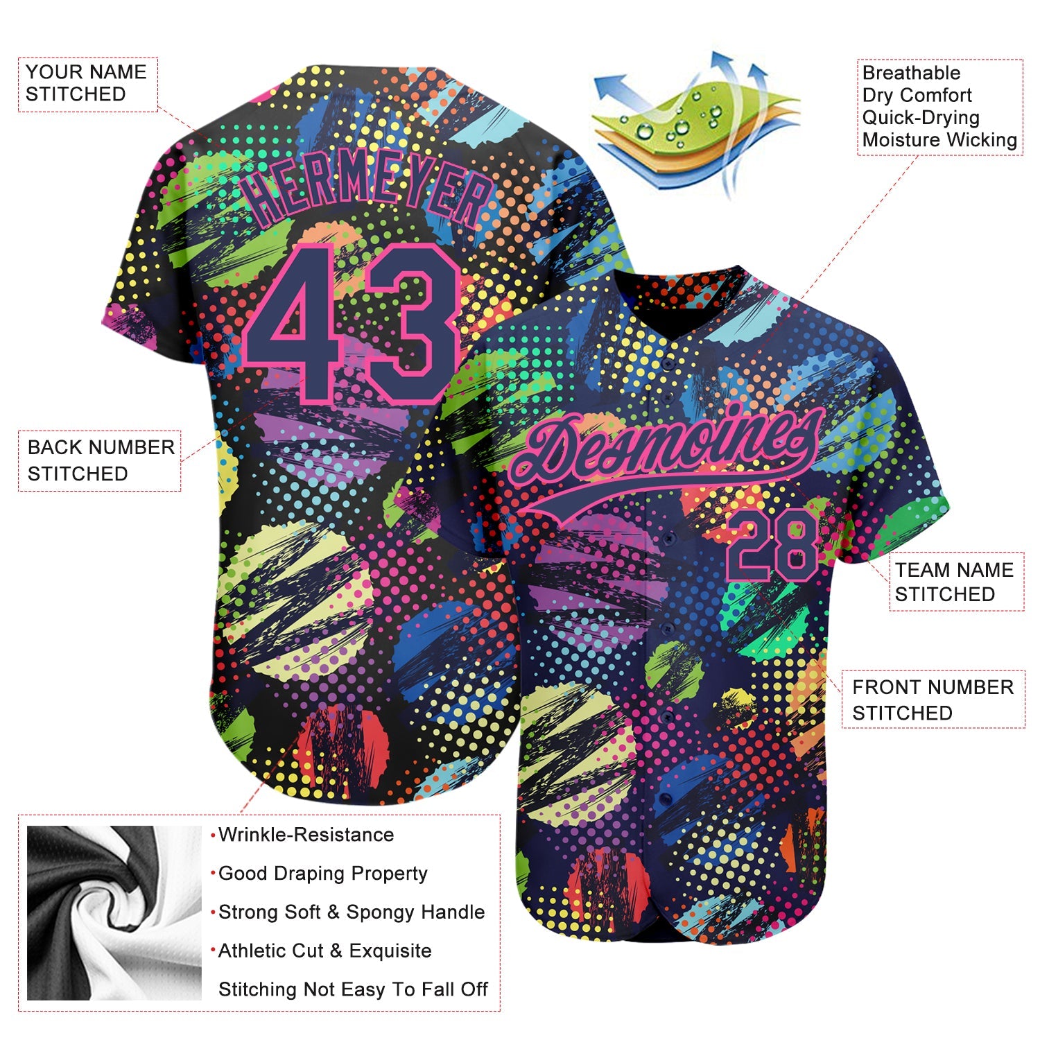 Custom Navy Pink 3D Pattern Design Abstract Halftone Circles Zigzag Style Authentic Baseball Jersey view 2