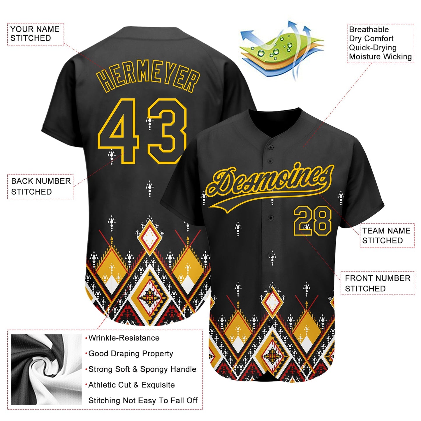 Custom Black Yellow 3D Pattern Design Geometric African Ethnic Style Authentic Baseball Jersey view 2