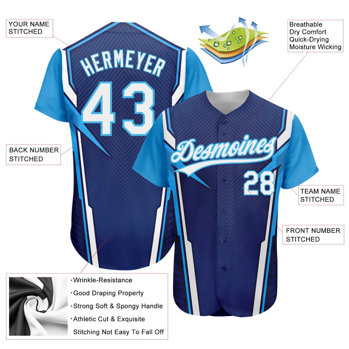 Custom Navy White-Sky Blue 3D Pattern Design Abstract Sport Authentic Baseball Jersey view 3