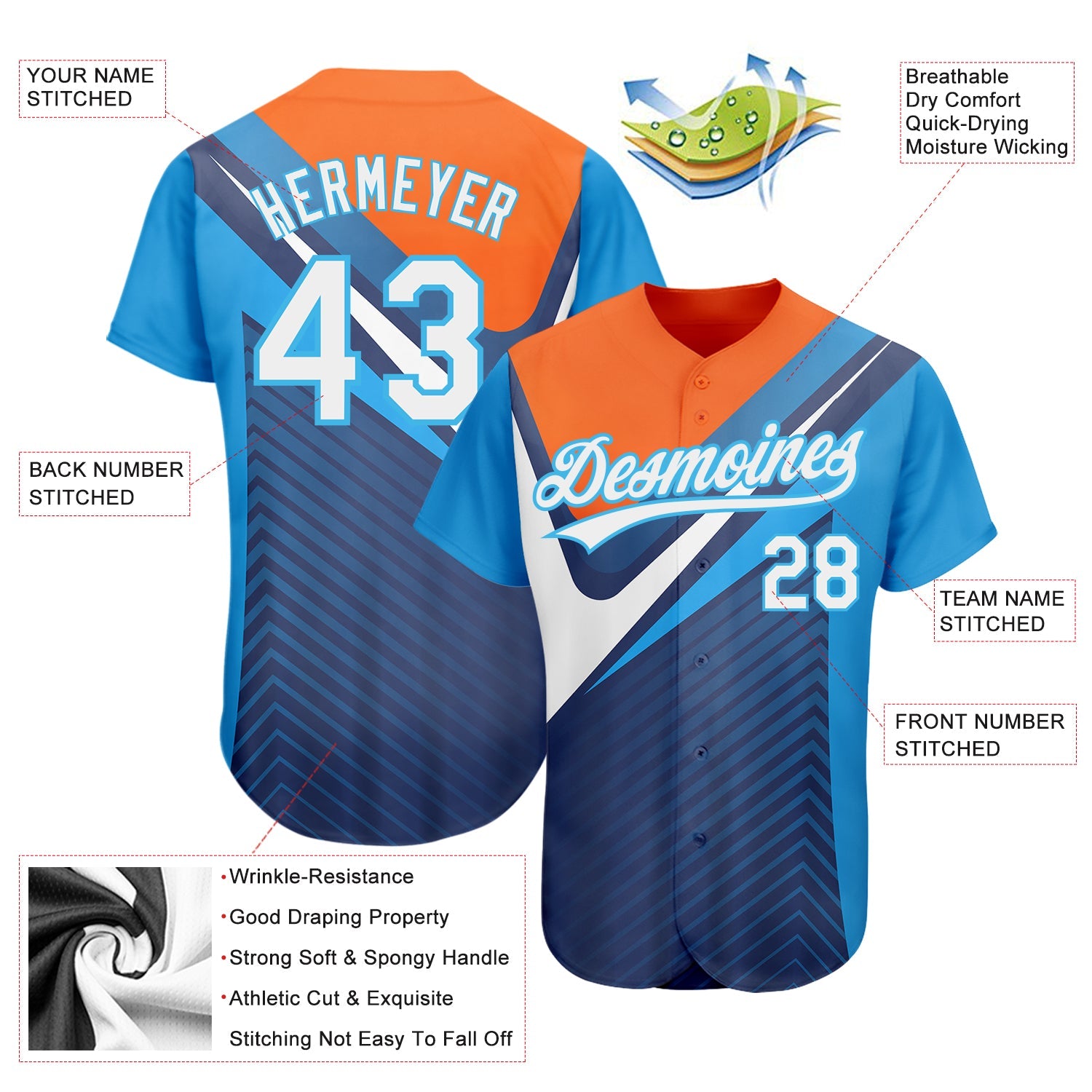 Custom Navy White Orange-Sky Blue 3D Pattern Design Abstract Sport Authentic Baseball Jersey view 3