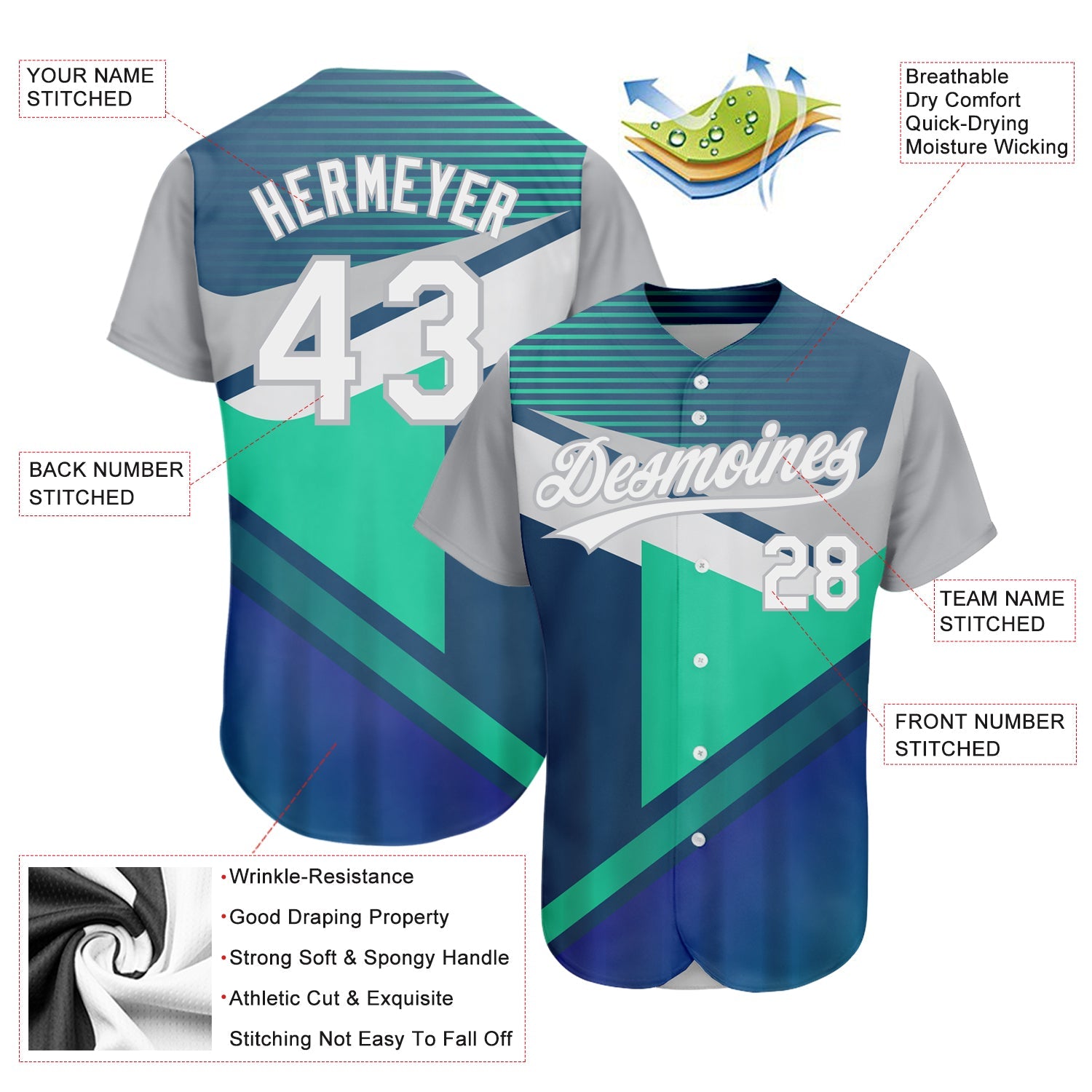 Custom Navy White Gray-Aqua 3D Pattern Design Abstract Sport Authentic Baseball Jersey view 3