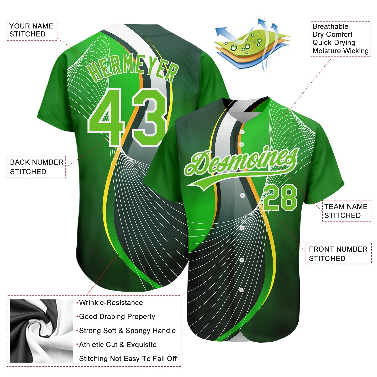 Custom Aurora Green Green-White 3D Pattern Design Abstract Sport Authentic Baseball Jersey view 3