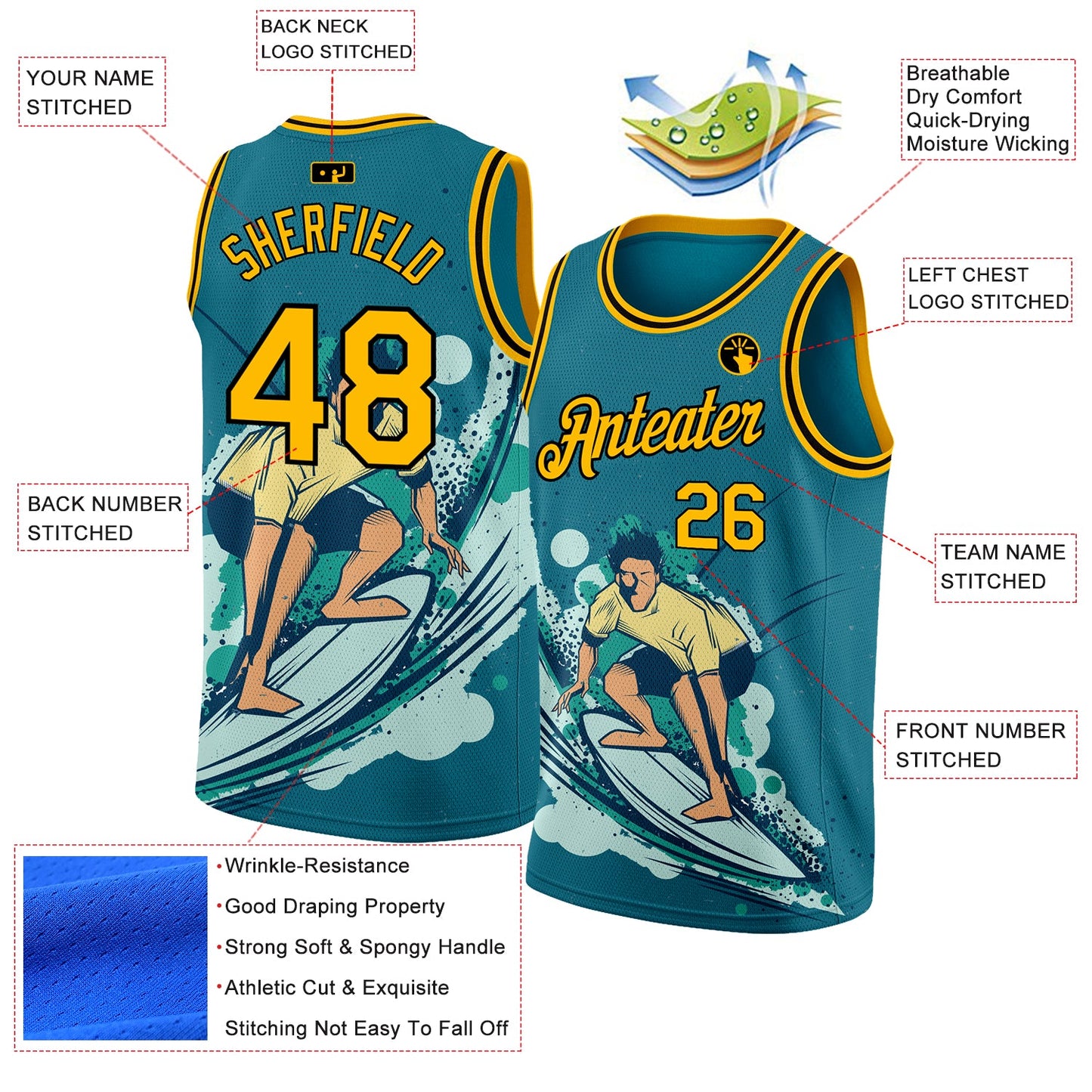 Custom Teal Gold-Black 3D Pattern Beach Surfing Authentic Basketball Jersey view 2