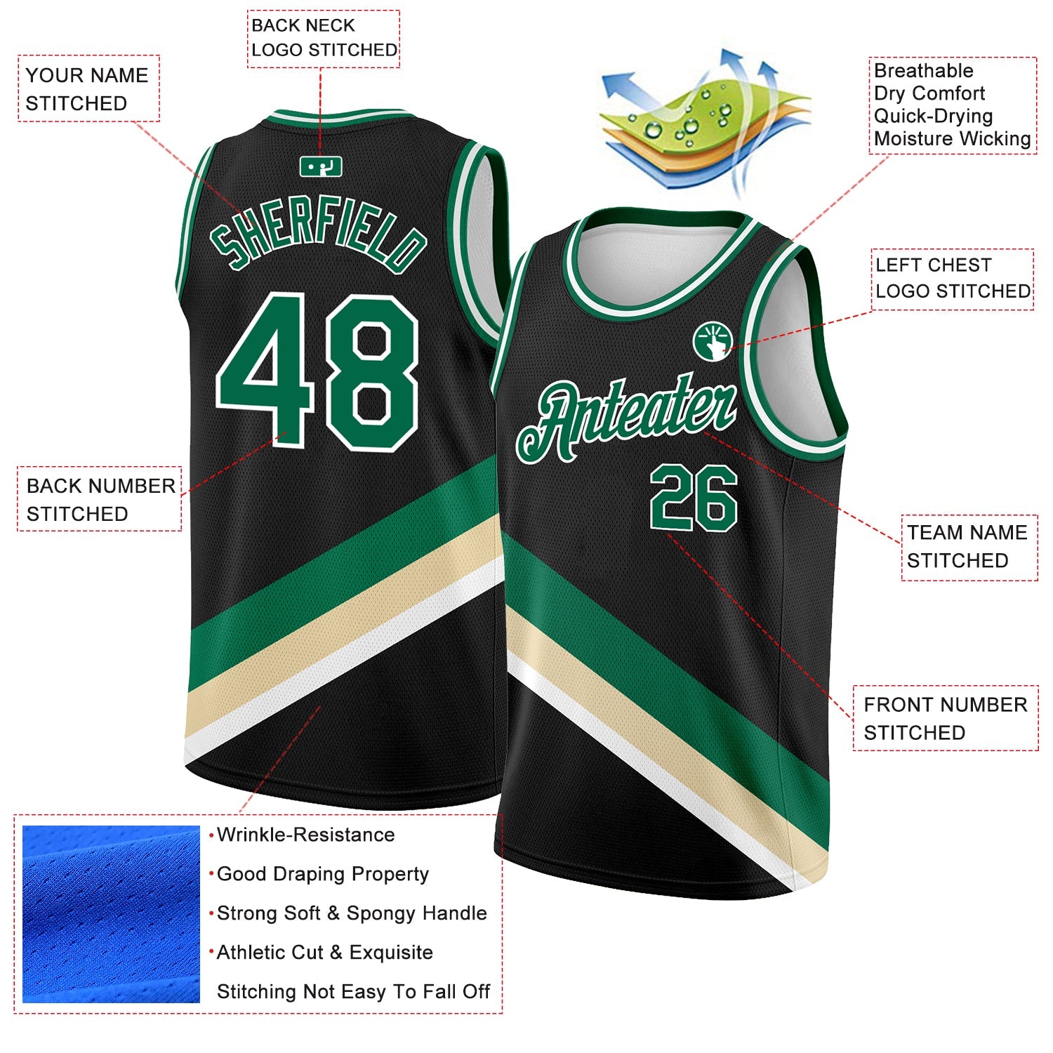 Custom Black Kelly Green-Cream Modern Authentic City Edition Basketball Jersey view 2