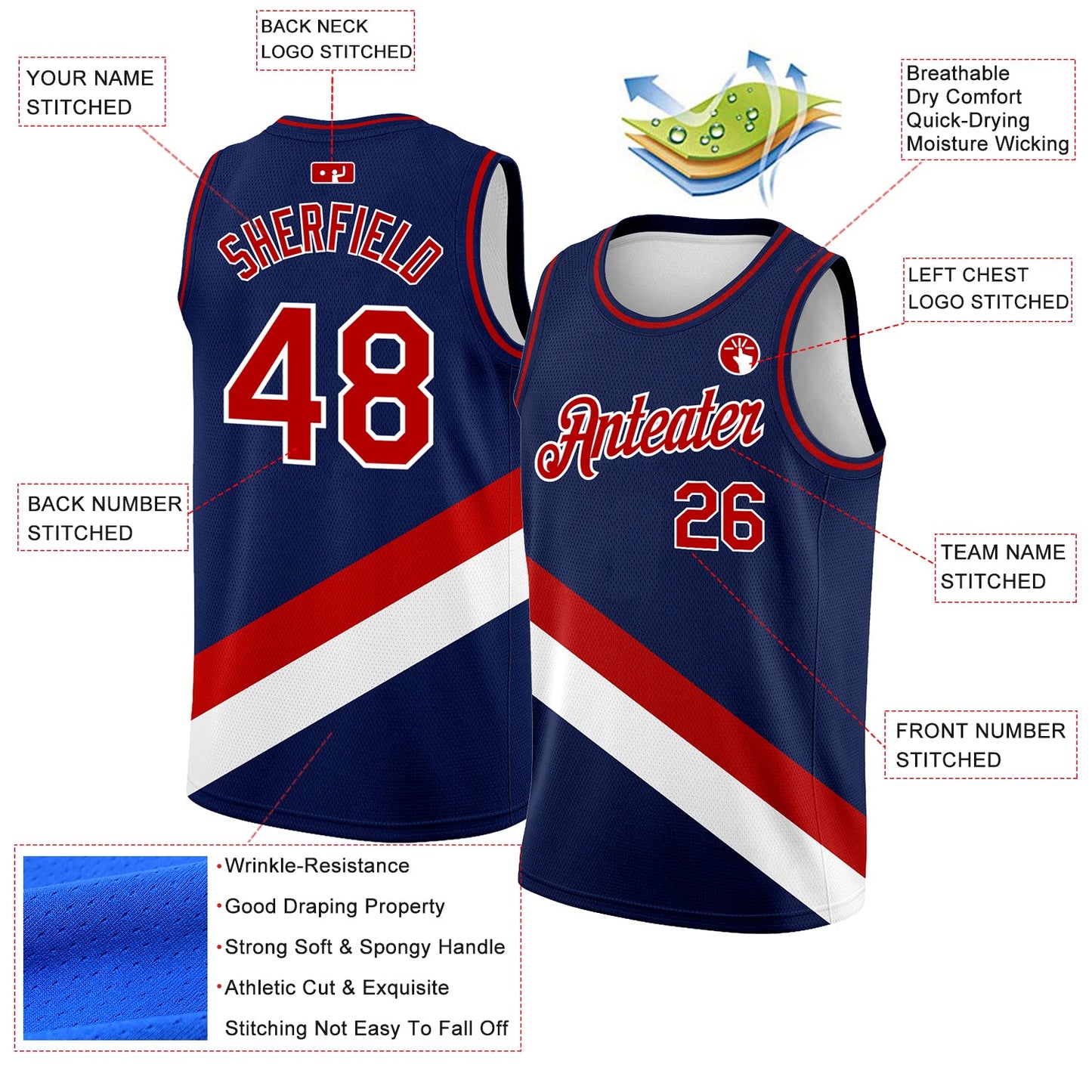 Custom Navy Red-White Modern Authentic City Edition Basketball Jersey view 2