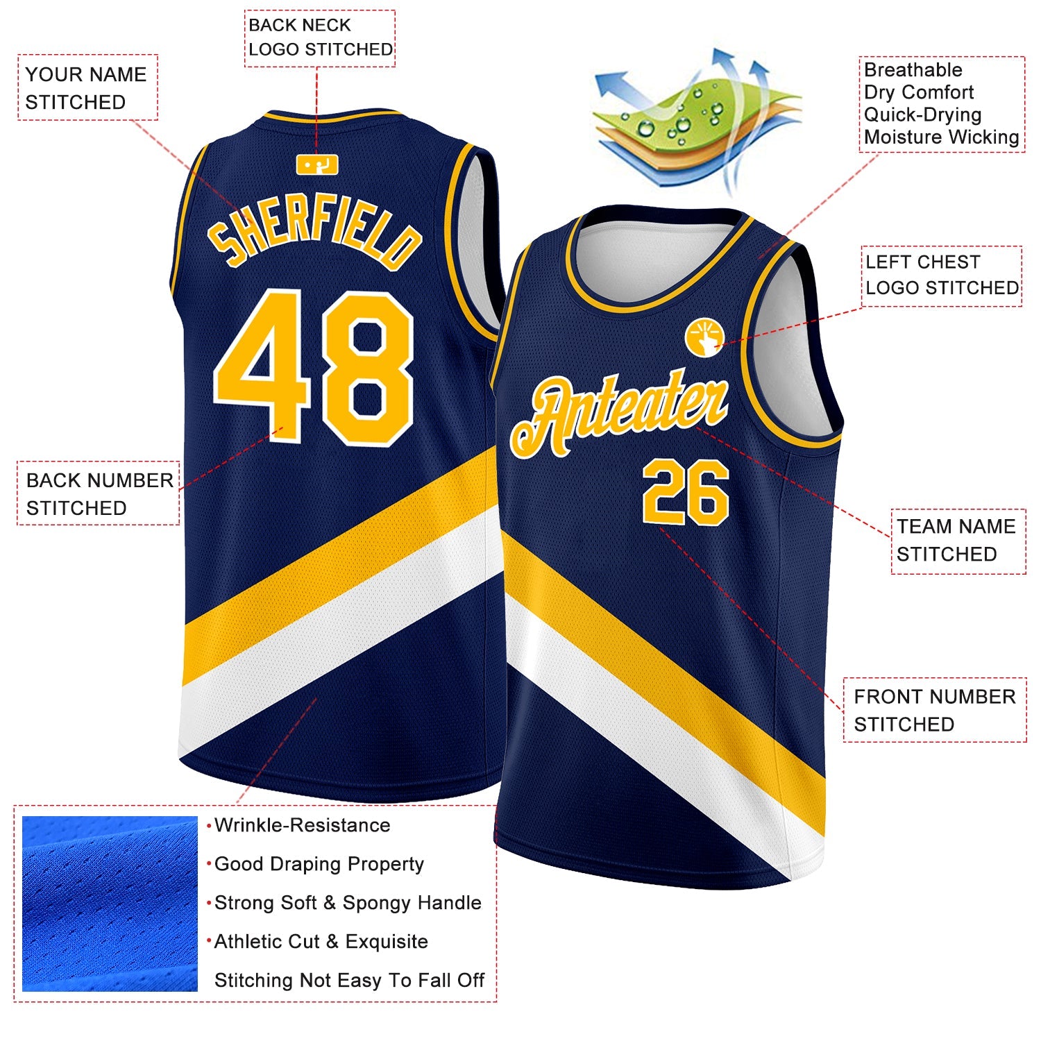 Custom Navy Gold-White Modern Authentic City Edition Basketball Jersey view 2