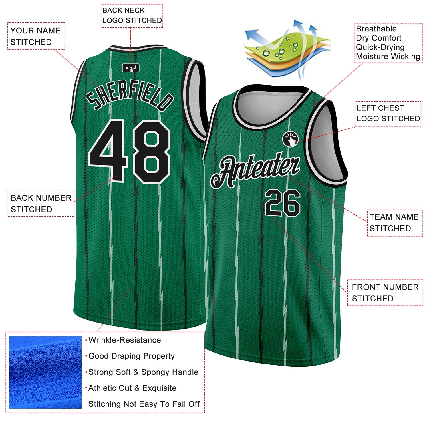 Custom Kelly Green Black-White Lines Authentic City Edition Basketball Jersey view 2