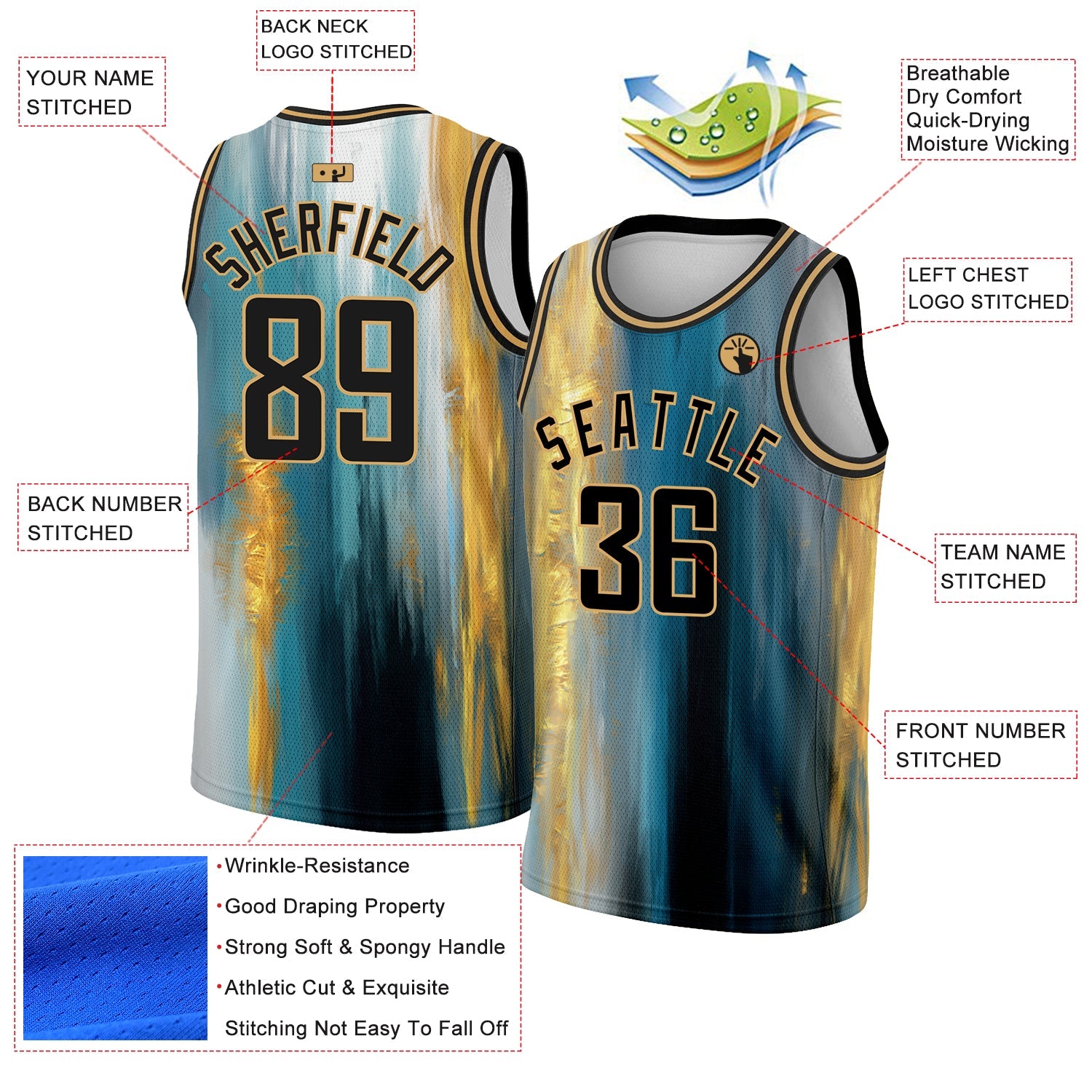 Custom Old Gold Black 3D Pattern Design Gold Foil Authentic Basketball Jersey view 2