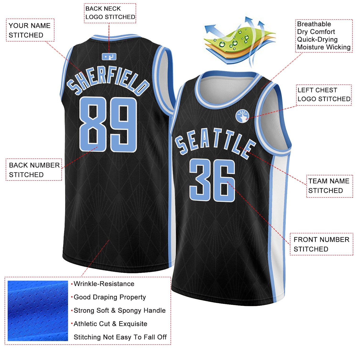 Custom Black Light Blue-White Geometric Shapes And Side Stripes Authentic City Edition Basketball Jersey view 2