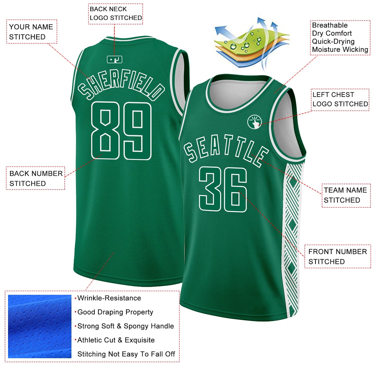Custom Kelly Green White Side Panel Abstract Lines Authentic City Edition Basketball Jersey view 2