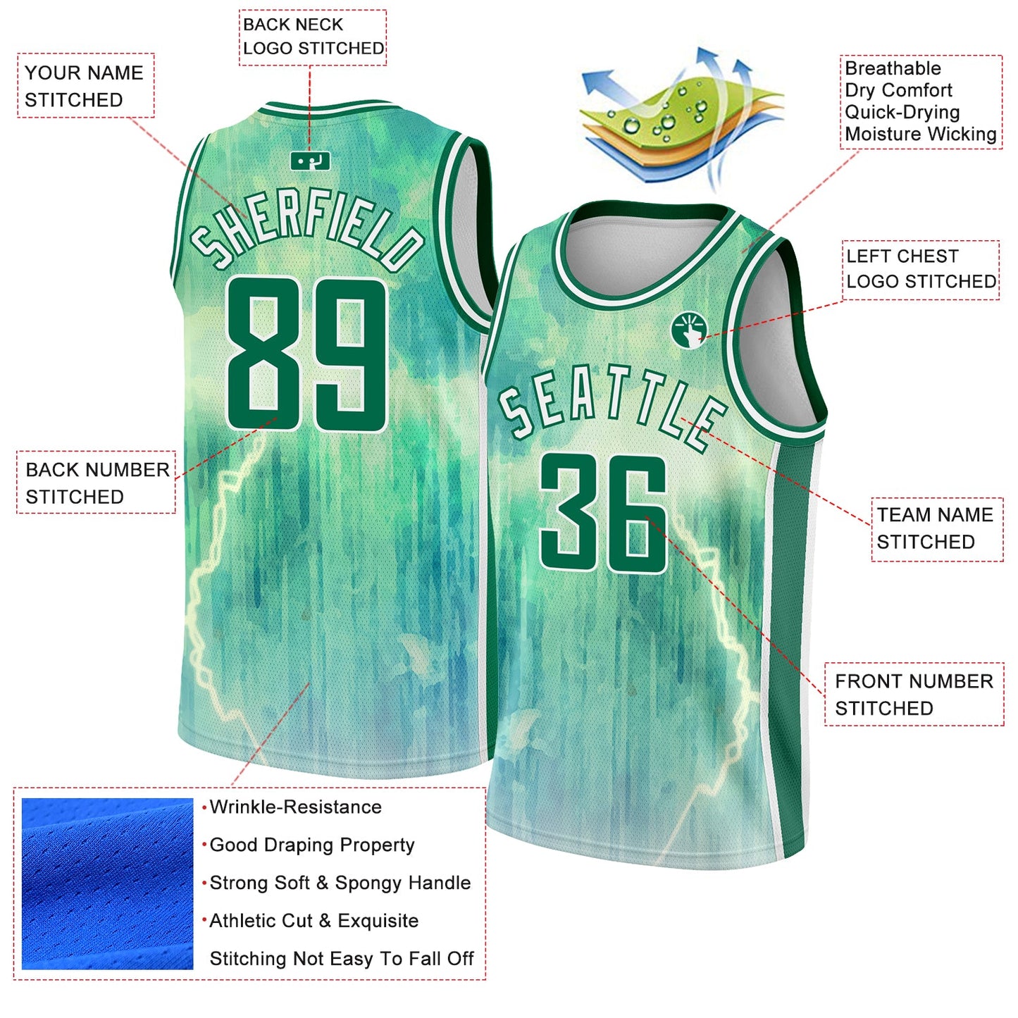 Custom Pea Green Kelly Green-White Abstract Watercolor Monsoon Authentic City Edition Basketball Jersey view 2