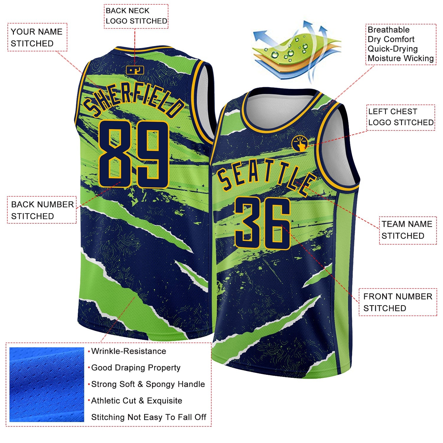 Custom Navy Neon Green-Gold 3D Pattern Design Torn Paper Style Authentic Basketball Jersey view 2