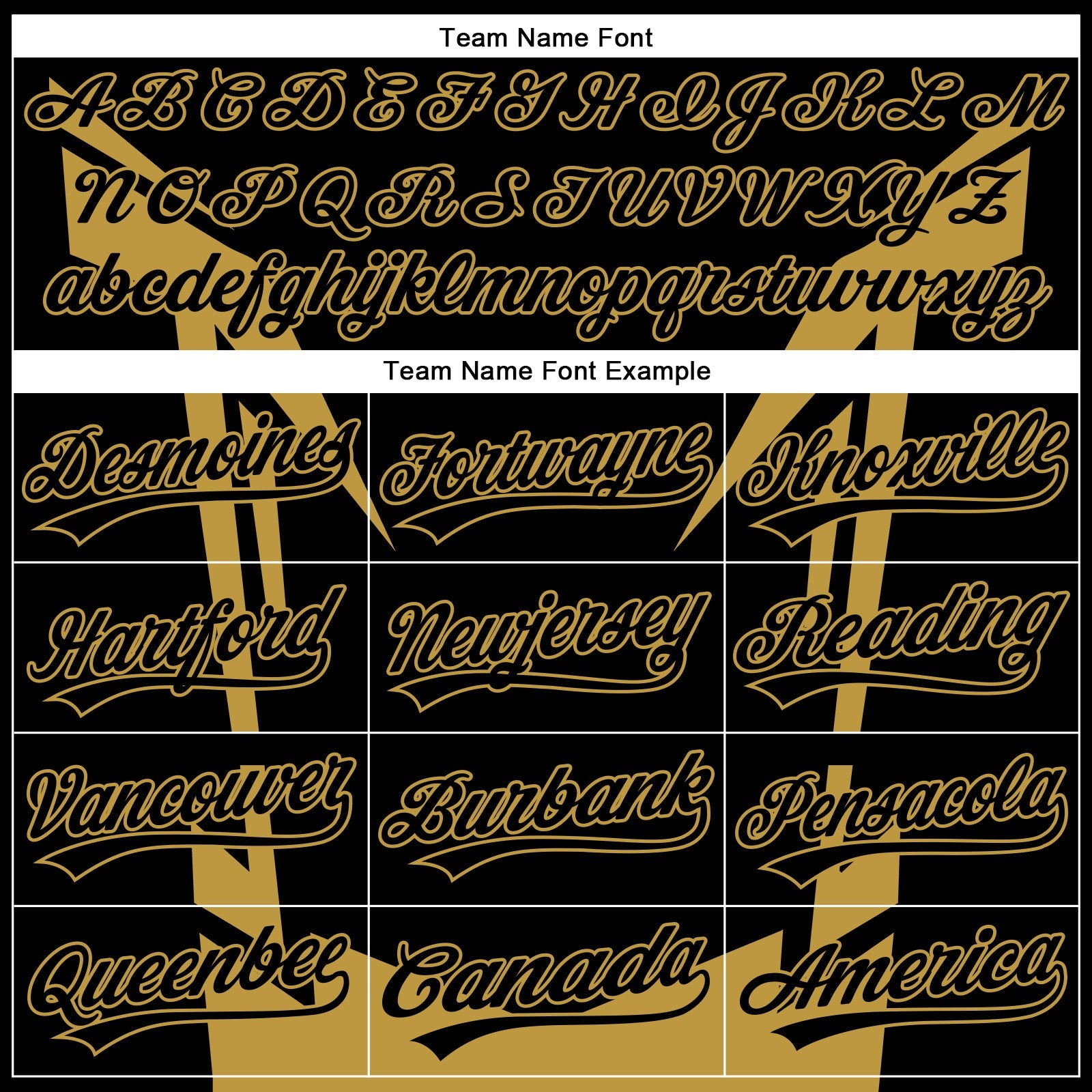 Custom Black Old Gold 3D Pattern Design Side Sharp Edges Authentic Baseball Jersey view 4