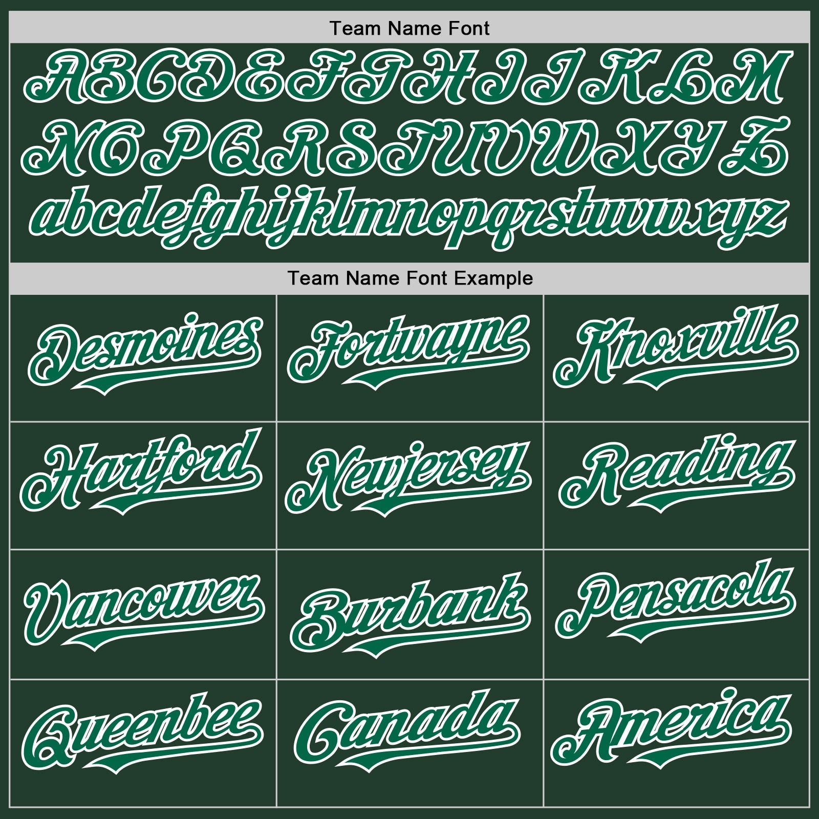 Custom Green Kelly Green-White Line Authentic Baseball Jersey view 4